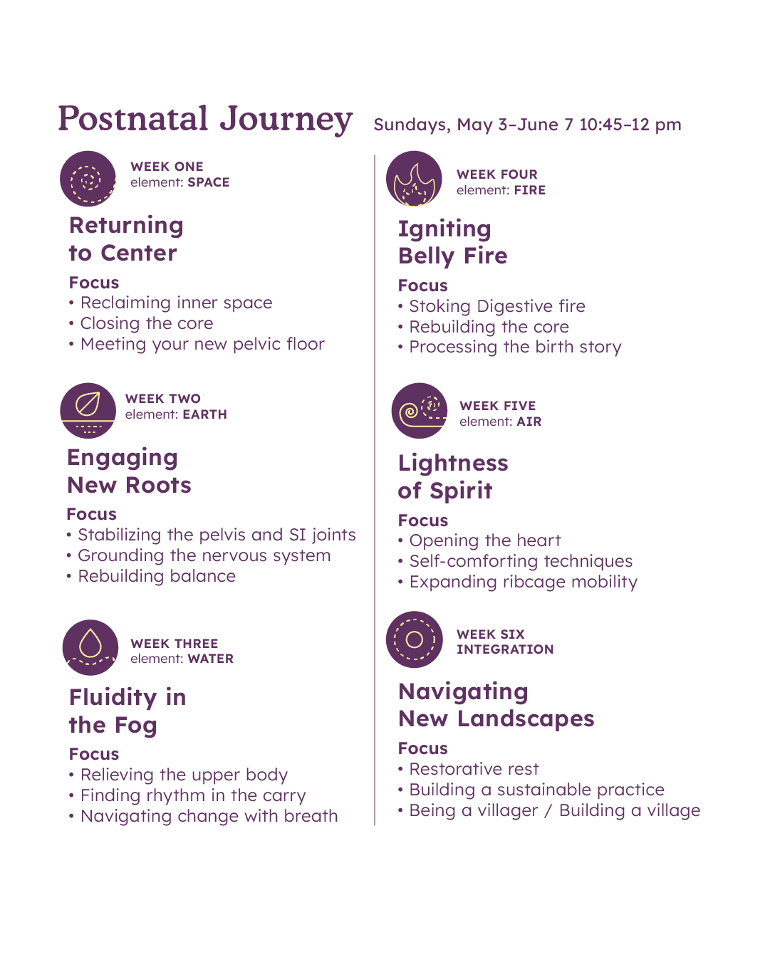 Holistic Prenatal Yoga Workshop Outline