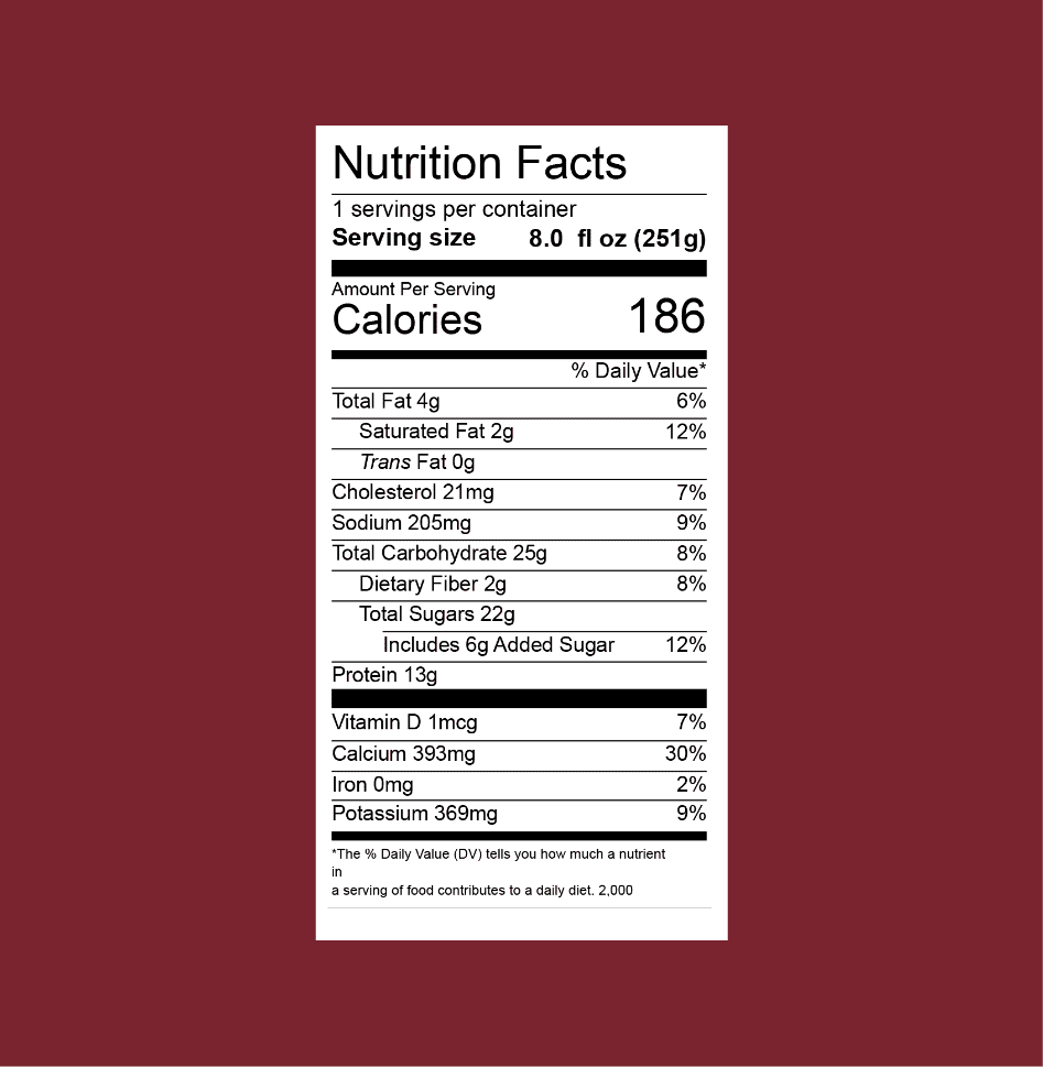 Cardamom Mango Lassi Nutrition facts