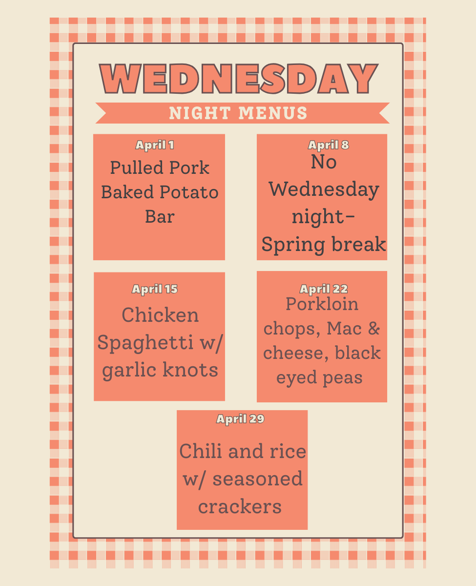 Gingham Pattern Food Menus (3.25 X 4 in) - 1.png