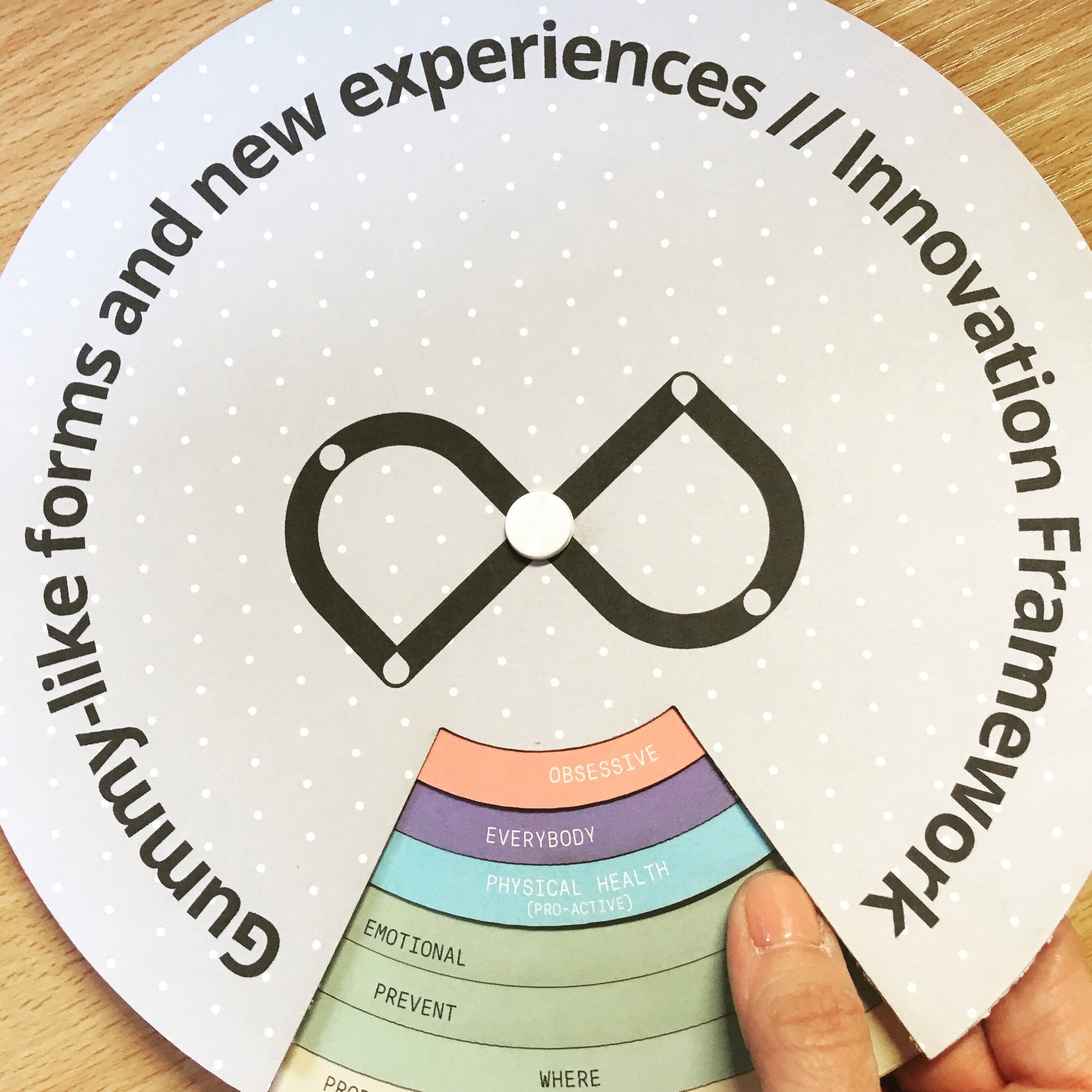 Lasercut innovation tool