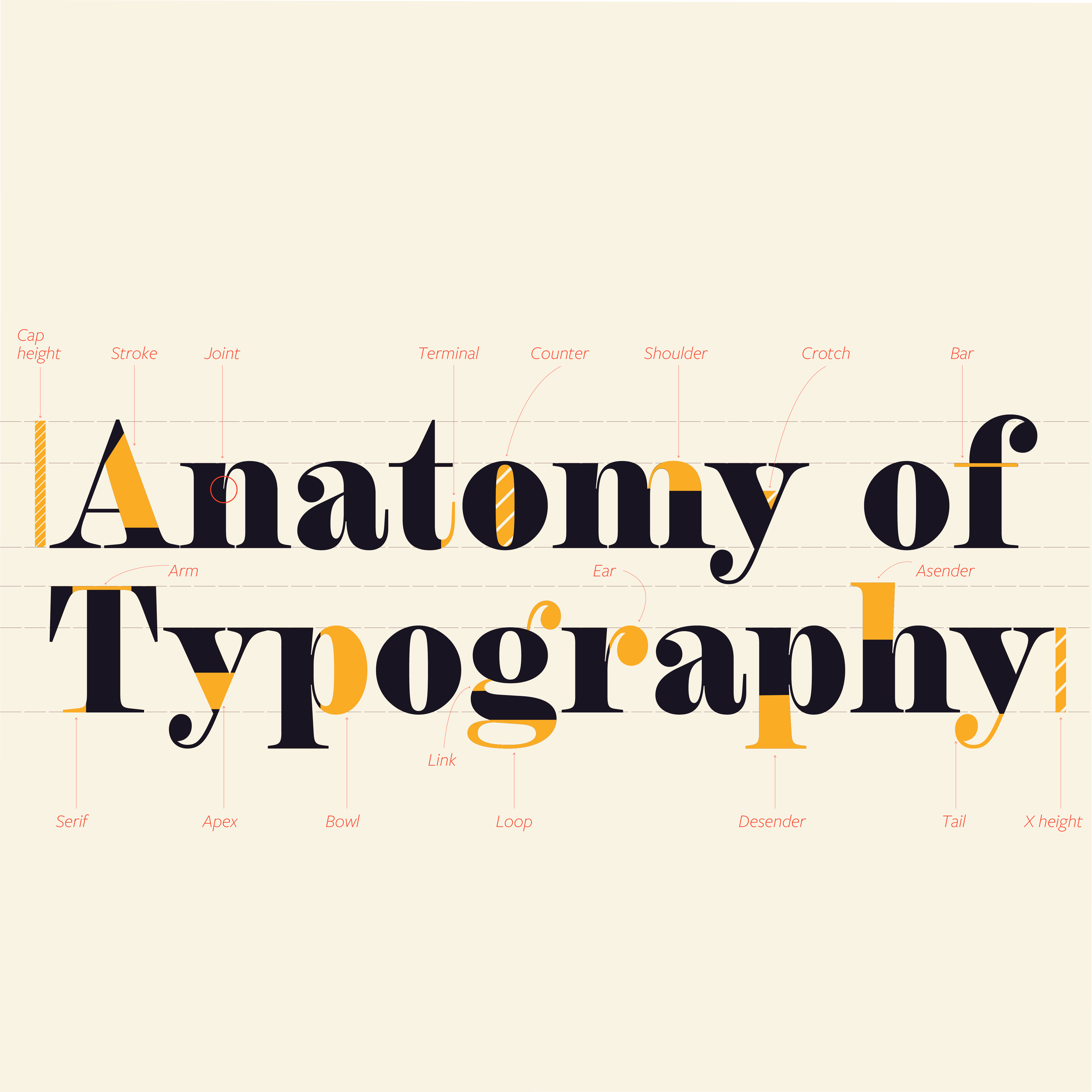 2D visual and graphic design learning resources