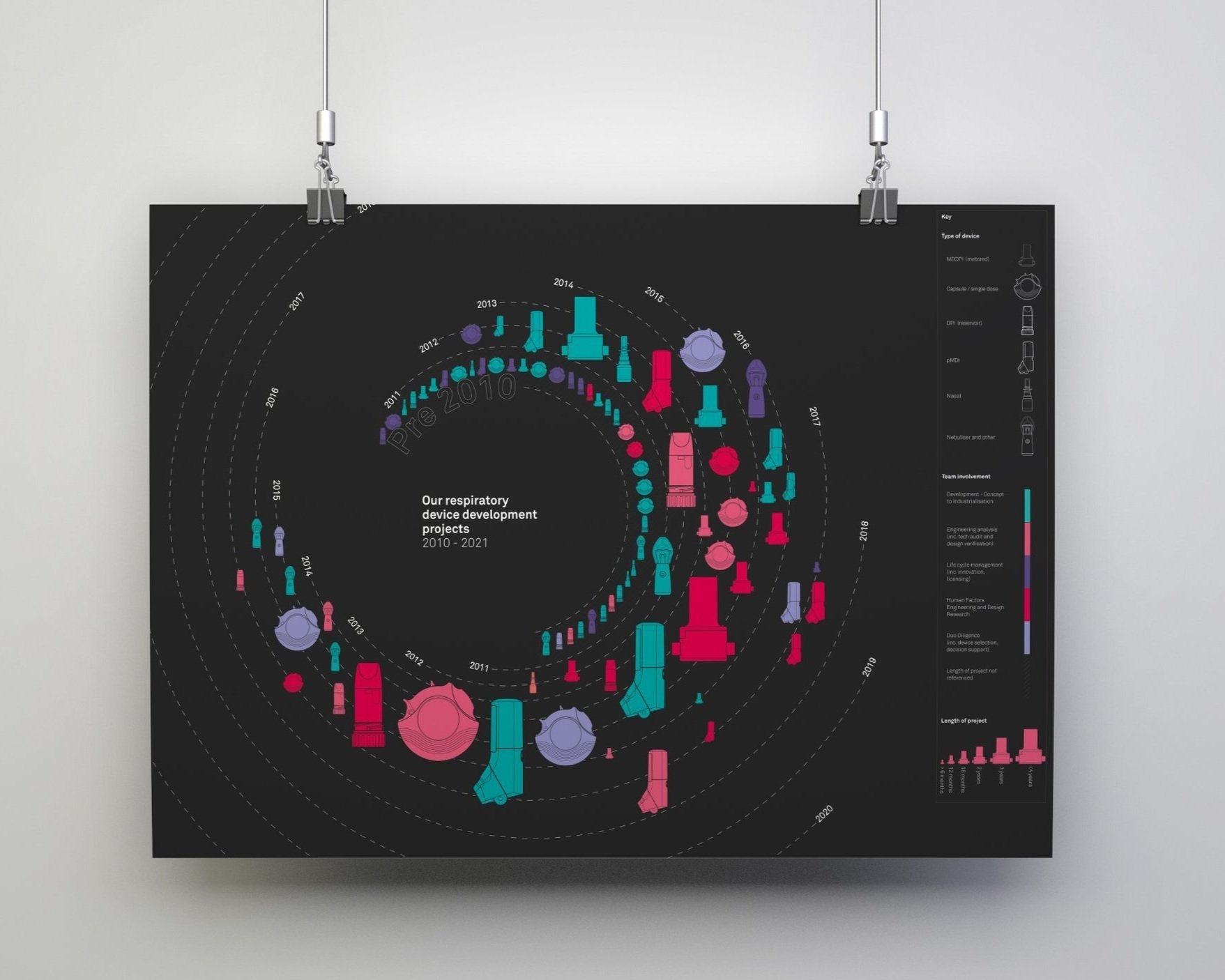 Mock-up_Poster_horizontal+respiratory.jpg