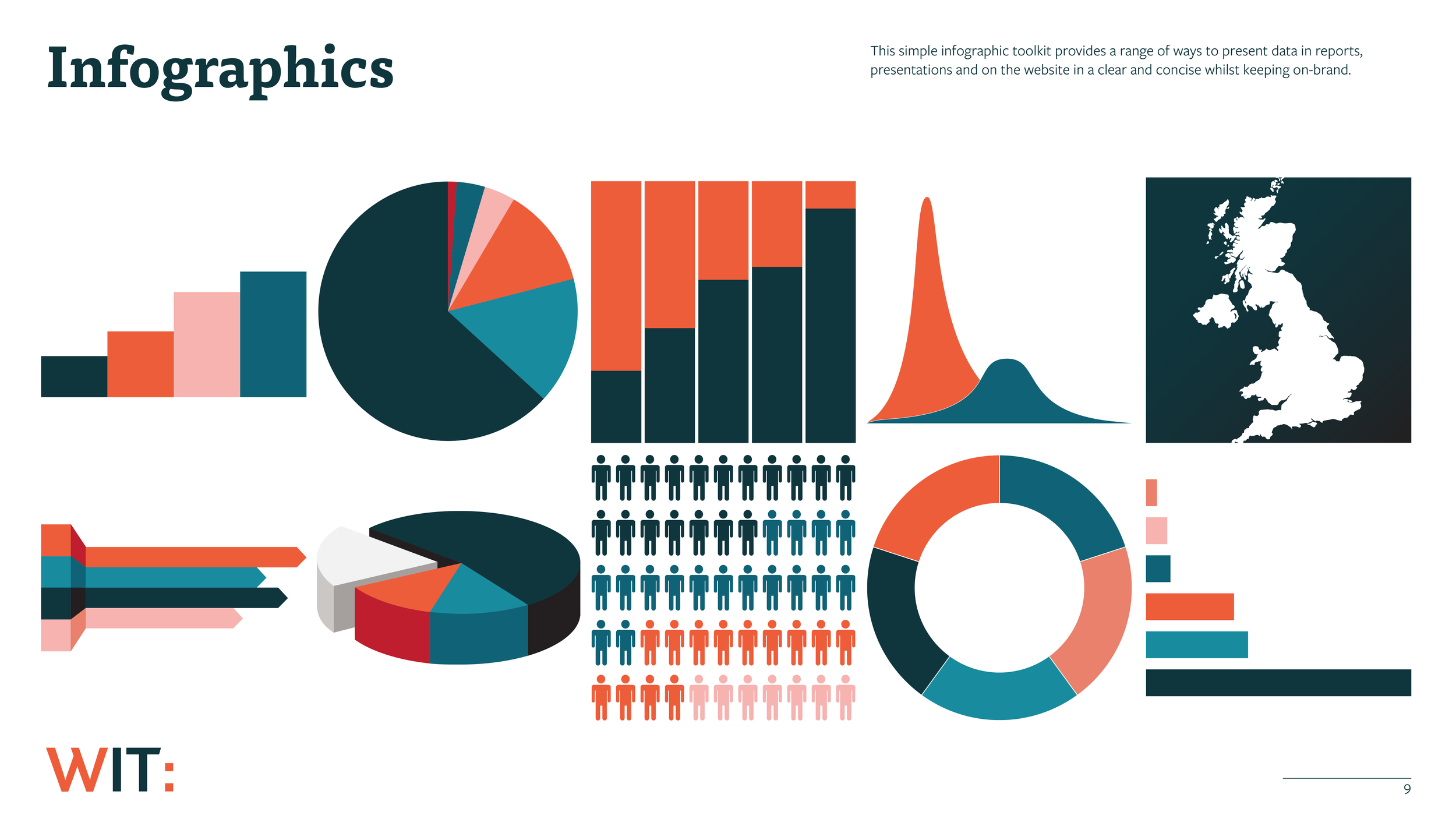WIT brand guidelines presentation9.png