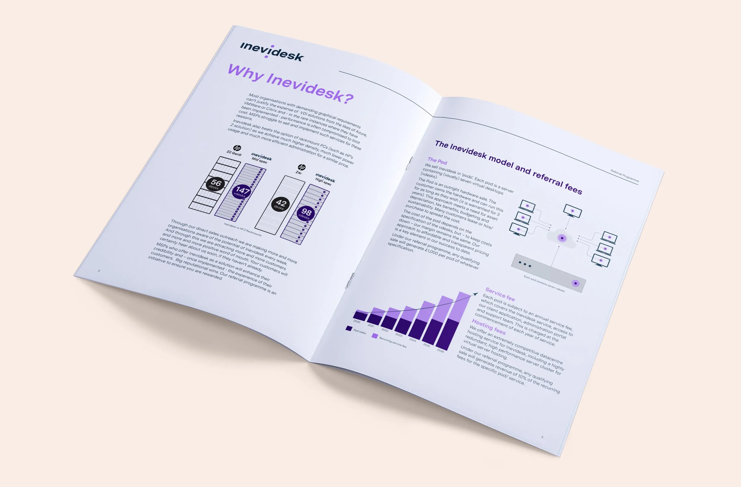 Inevidesk a4-brochure-mockup-4.jpg
