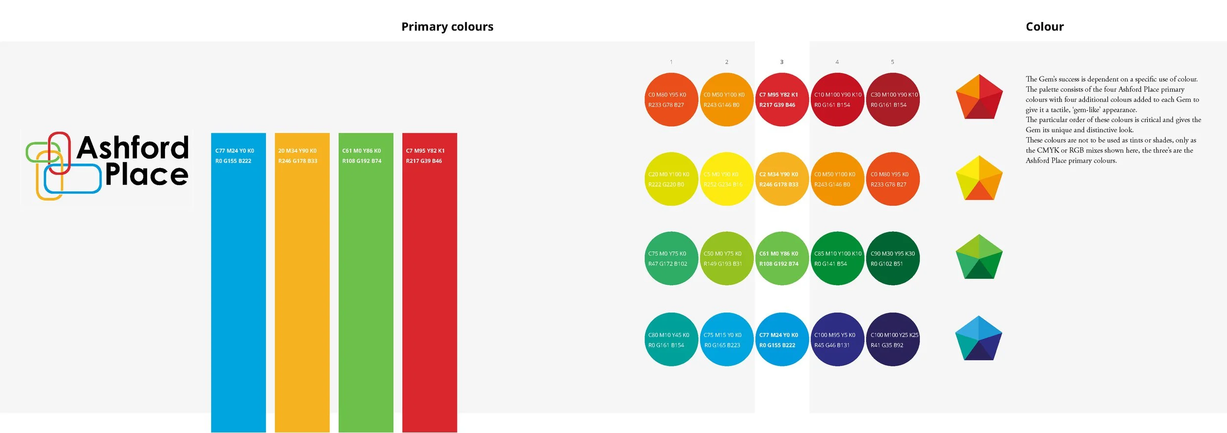brand_guidelines_DC_dec17_booklet_Page_4.jpg
