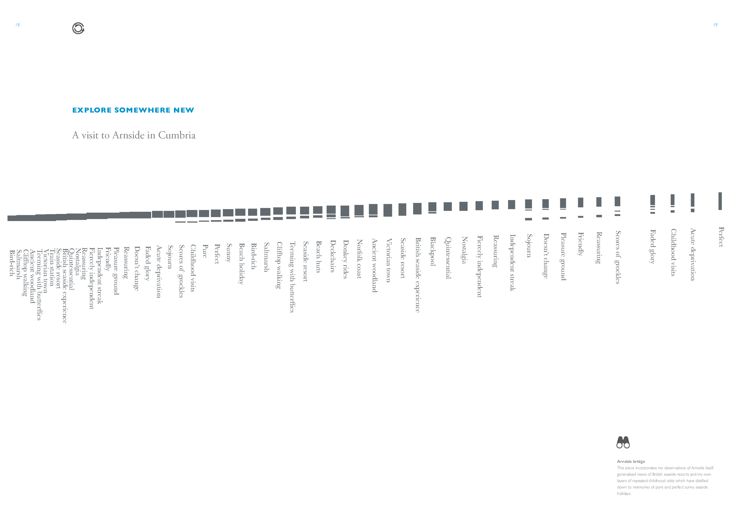 SpiritofPlace_processbook_Page_10.png