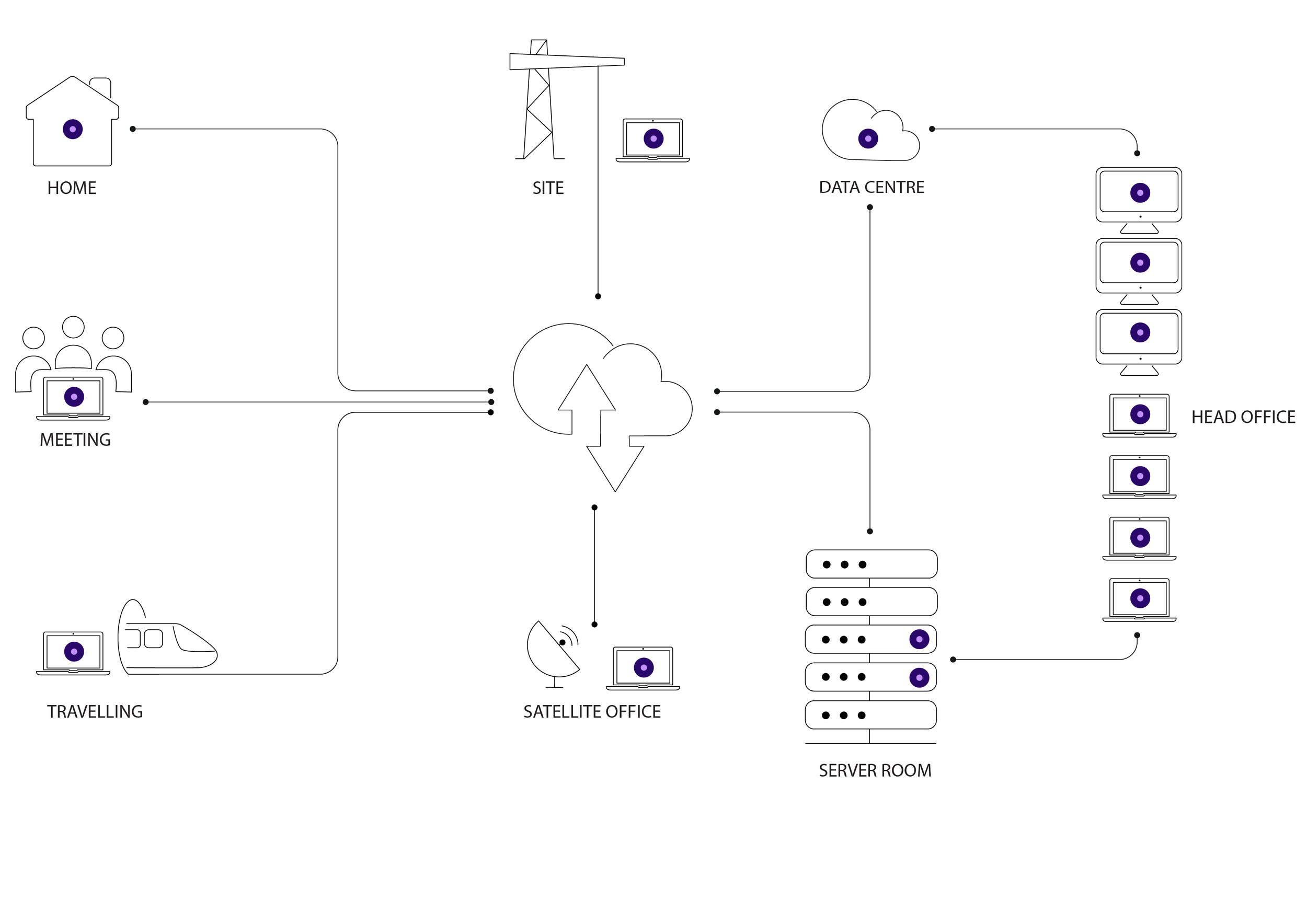 infographic Inevidesk-01.png