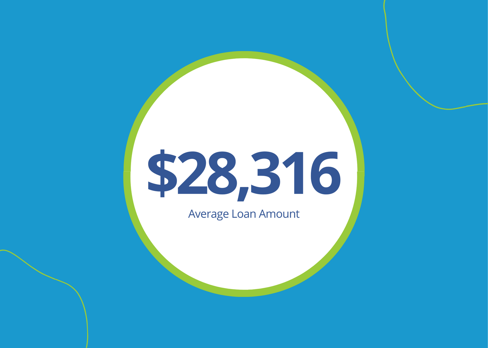 AltCap Relief Fund Impact Report for 2021