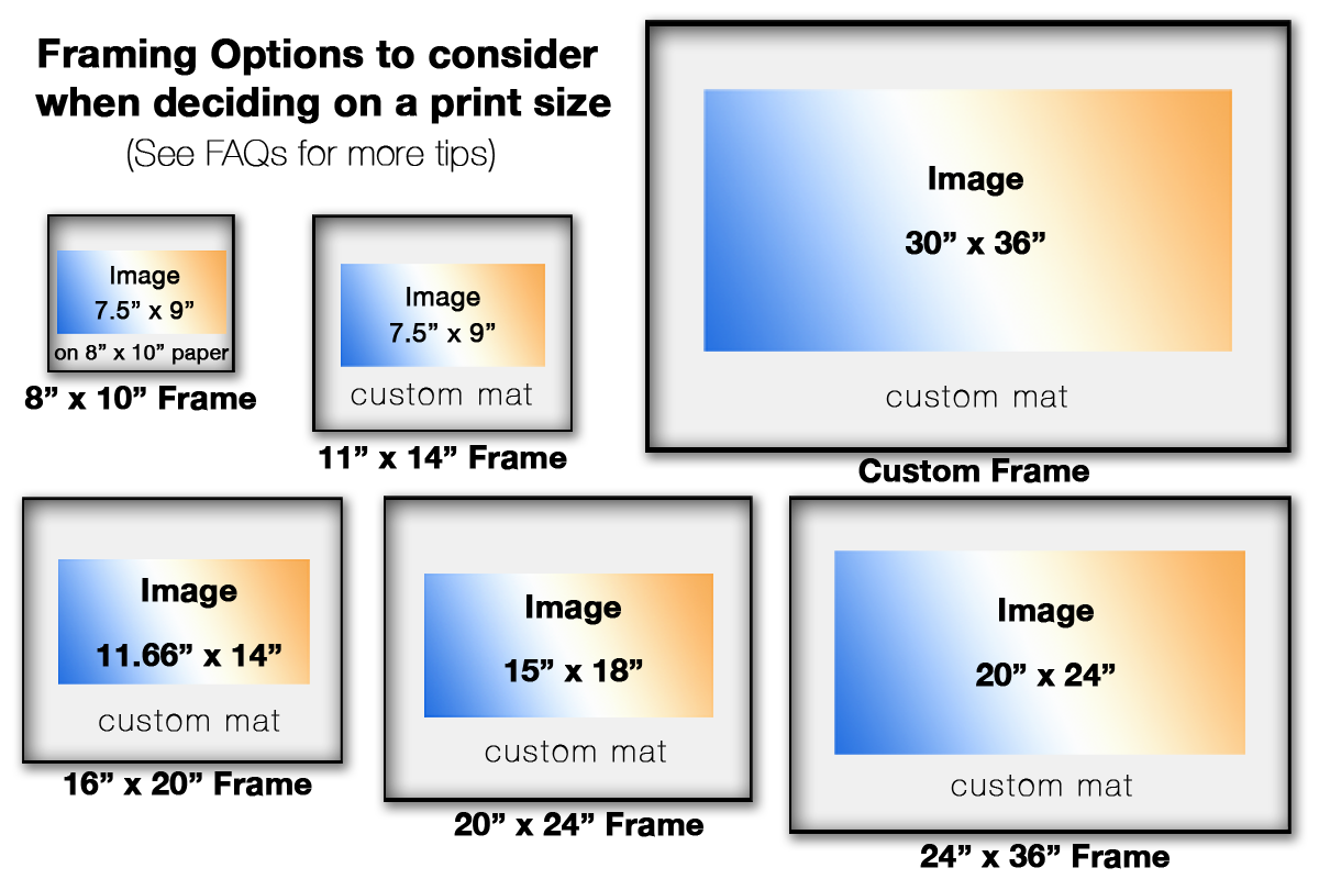 Framing example 5-6 Ratio.png