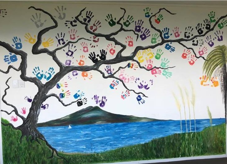 Pohutukawa Mural Framing — Youth in Transition The Journey Back to