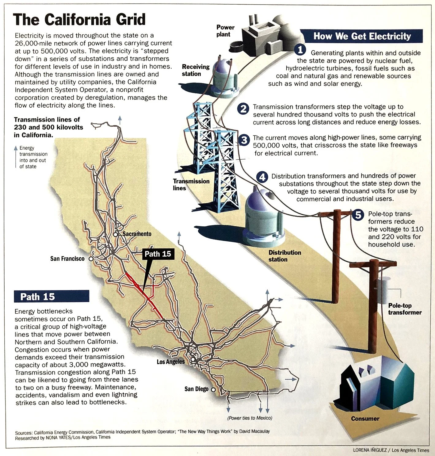cali-grid-graphic.jpg