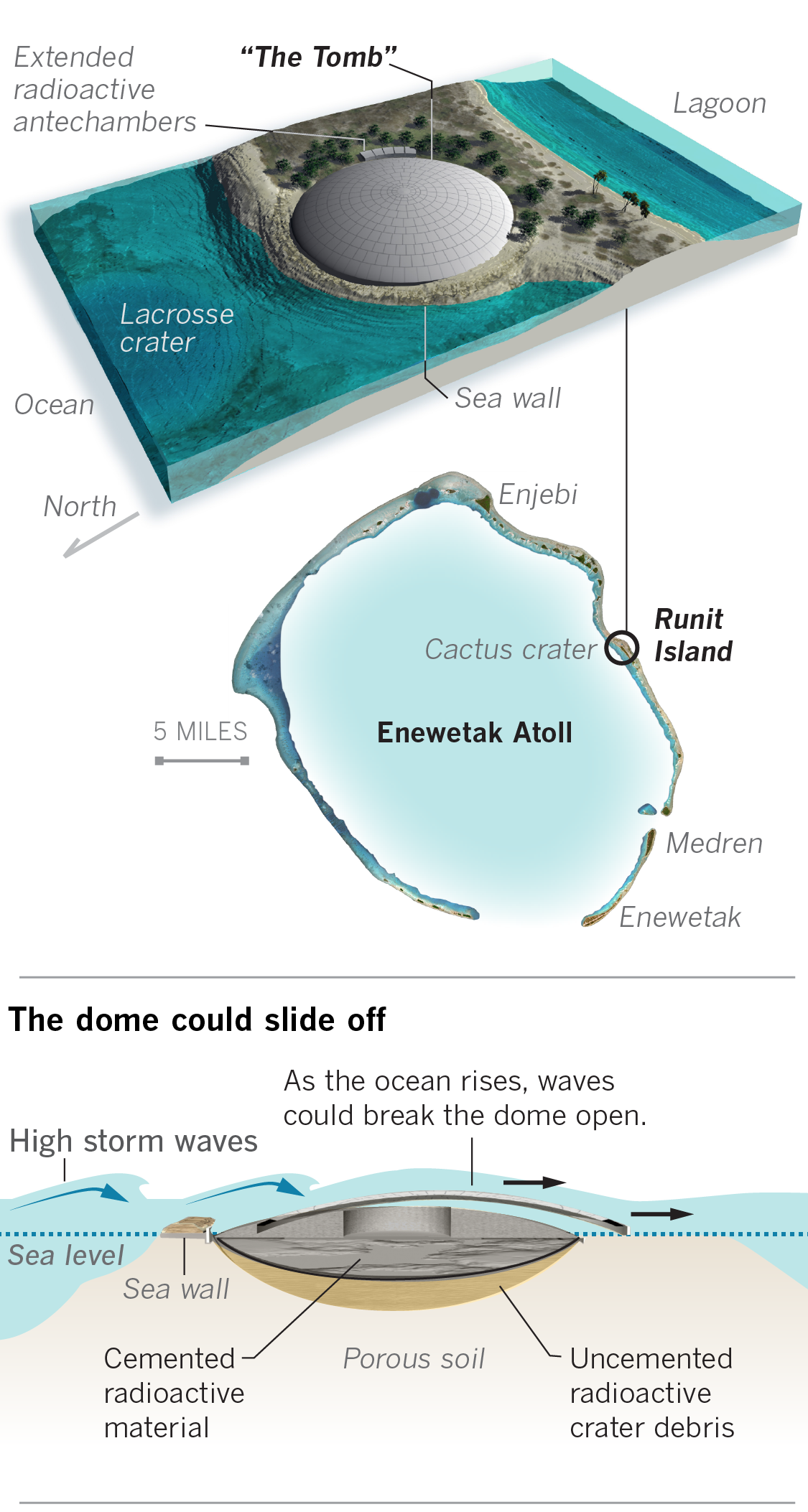 460067-w1-la-na-marshall-islands-dome-MBL-1.png