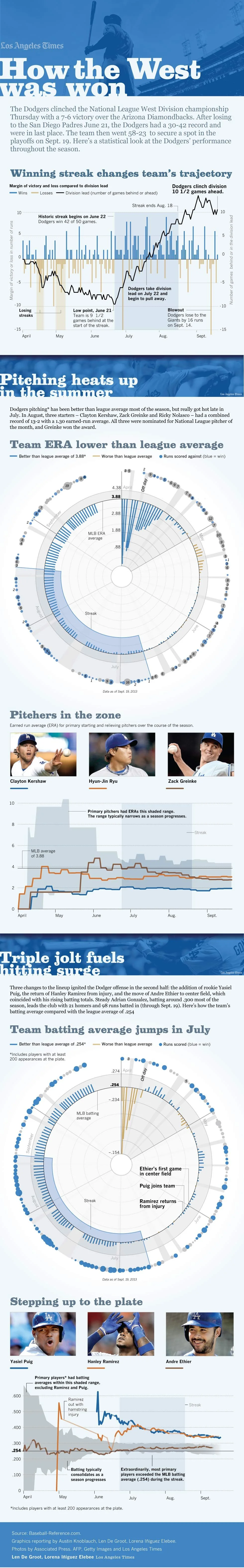 dodgers.jpg