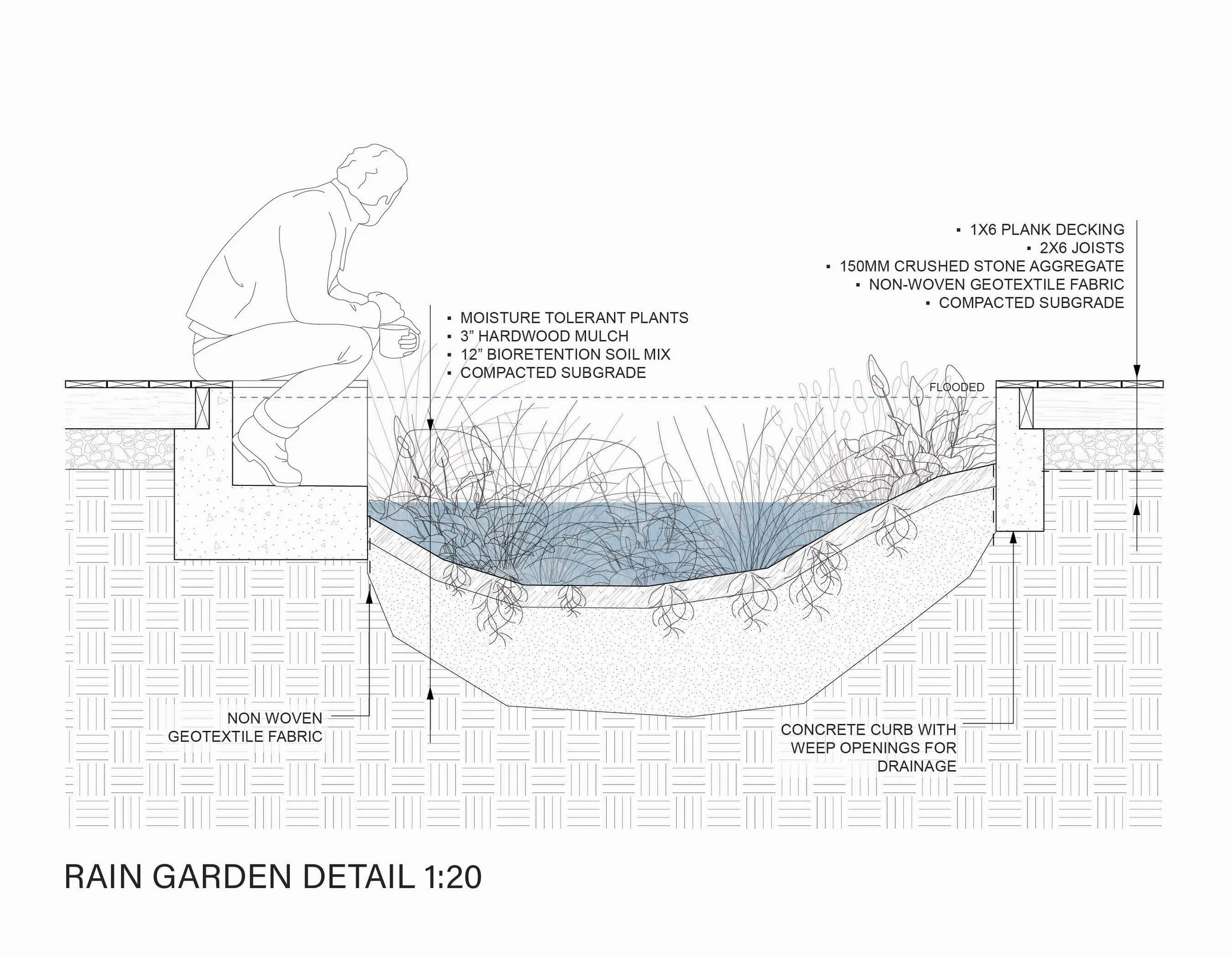 Panel Layout PRINT5, 12, 17, 18, 23, 30, 342.jpg