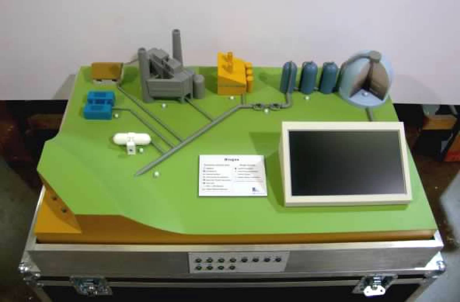 Biogas Model