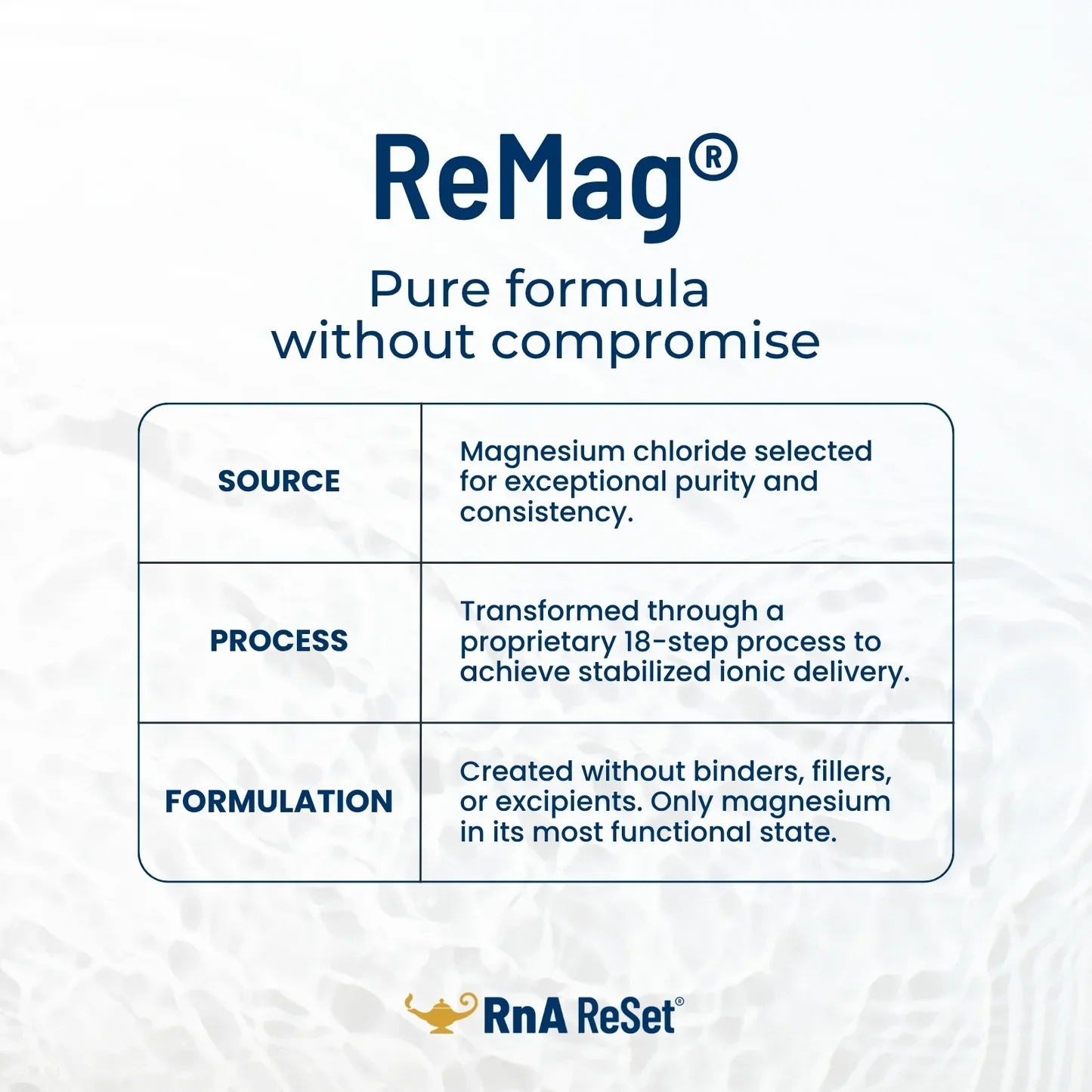 ReMag_-_Ingredients.webp