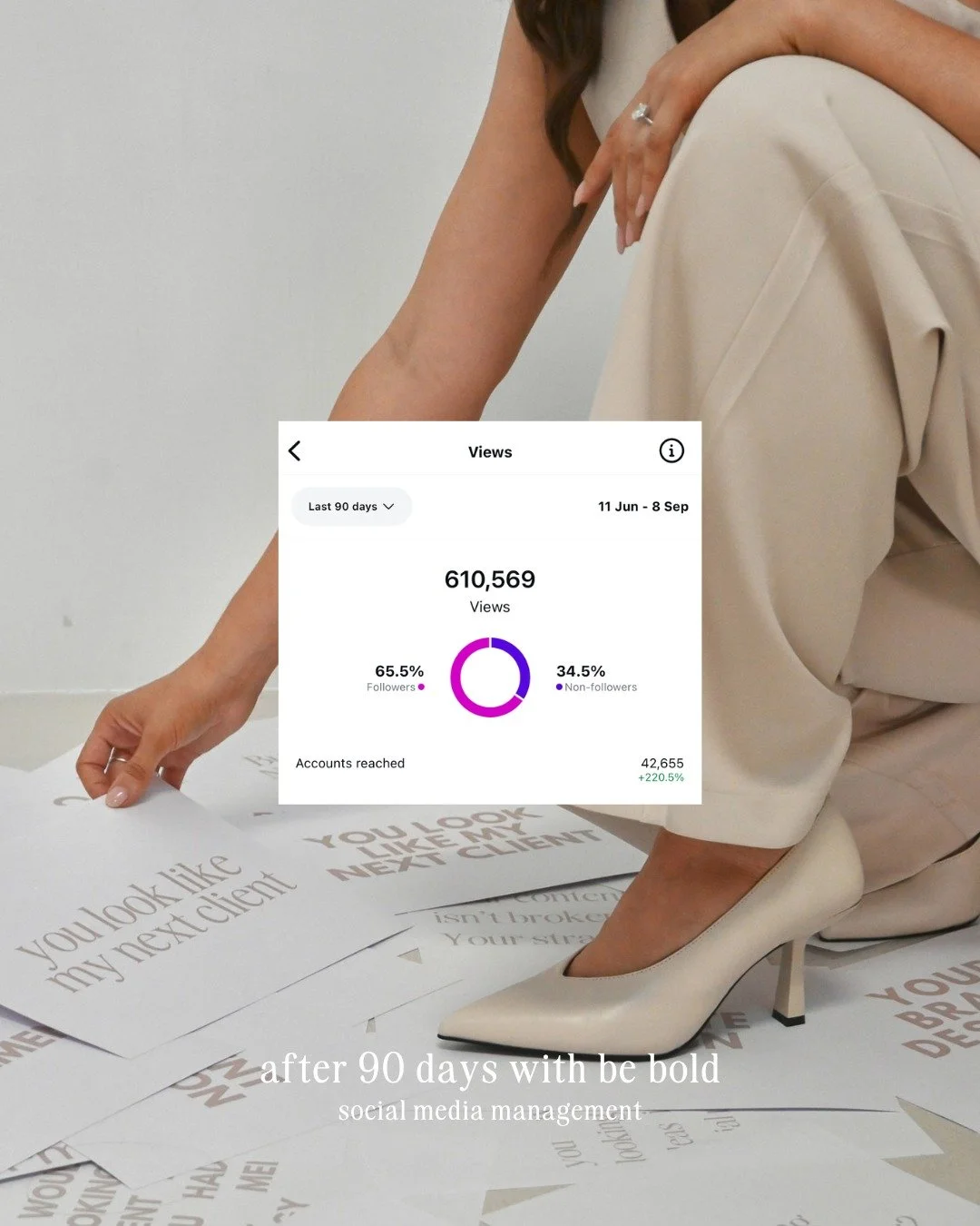 From 134,117 views &rarr; to over 610,000 views in just 90 days.

This isn&rsquo;t &ldquo;luck&rdquo; or random viral content.
It&rsquo;s the power of a clear content strategy paired with consistent execution.

Here&rsquo;s what changed:
✨ We aligned