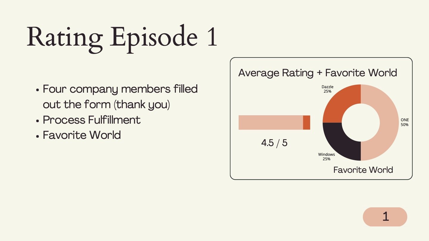 Episode 1 Recap 10.jpg