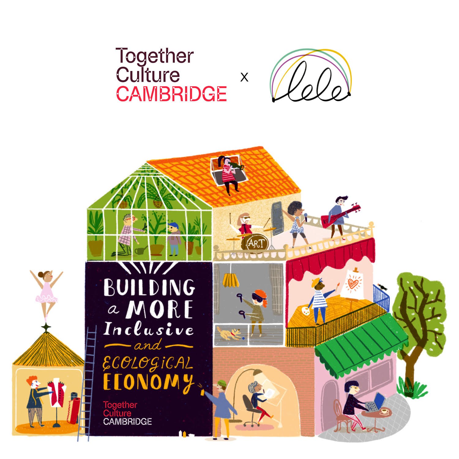 Colorful illustration of a multi-story building with people engaging in different activities, including gardening in a greenhouse, painting, playing music, working on laptops, reading, and relaxing outside, with a large sign that reads 'Building a More Inclusive and Ecological Economy' and logos of 'Together Culture Cambridge' and 'Lelo' at the top.