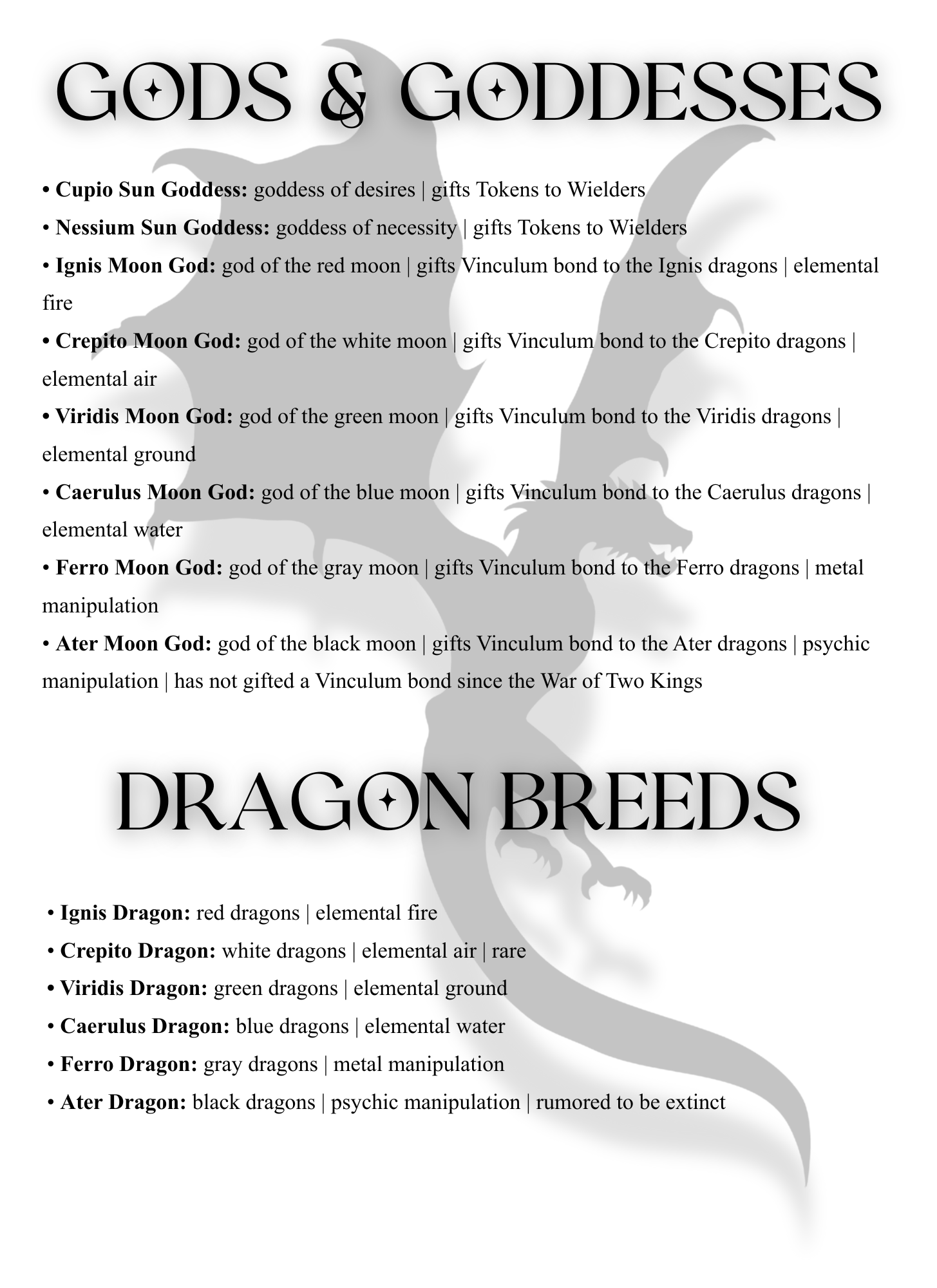 REFERENCE GUIDE | Hunted by the Dead King