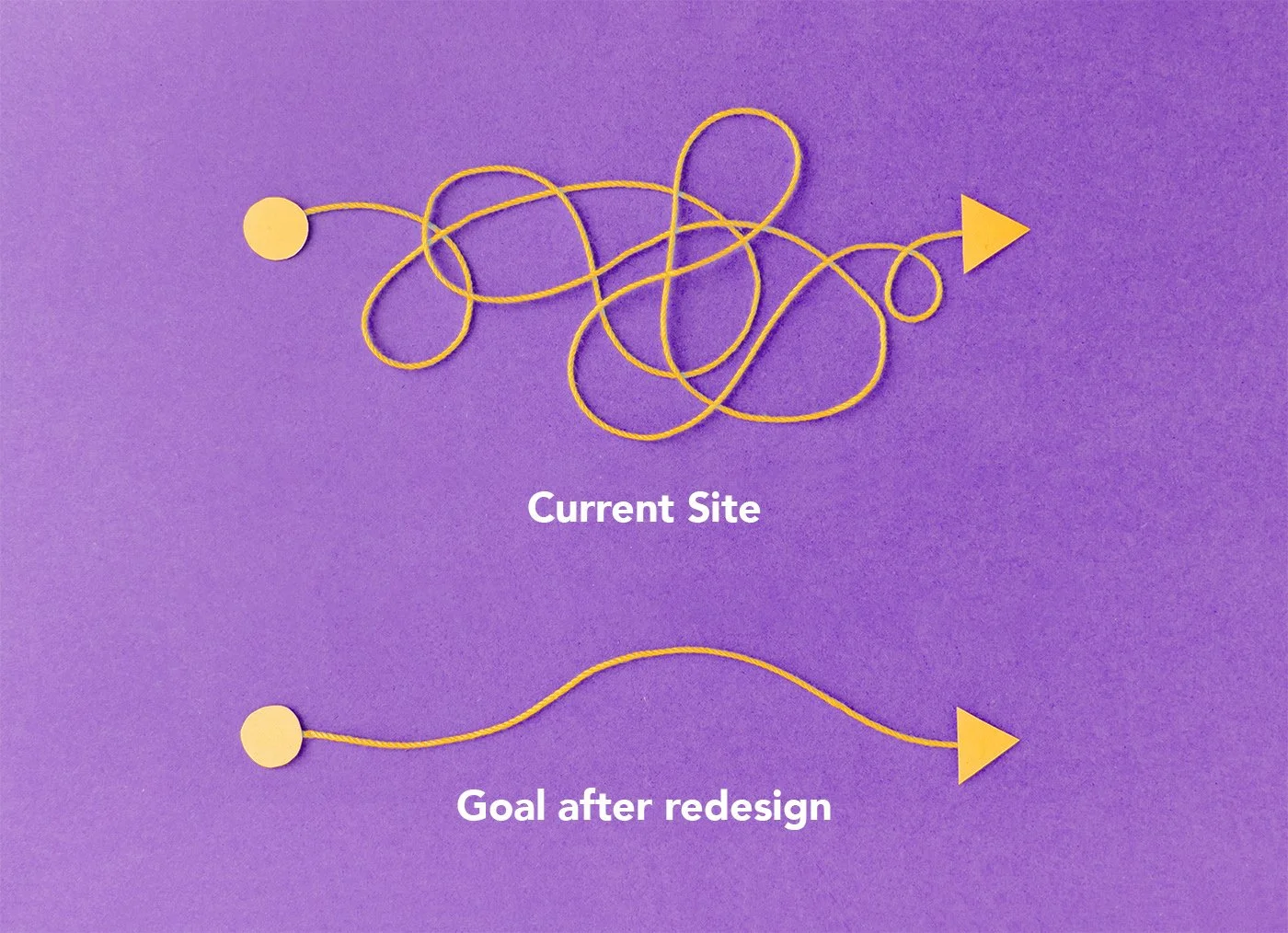 Conceptual drawing of tangled yarn and another of untangled yarn