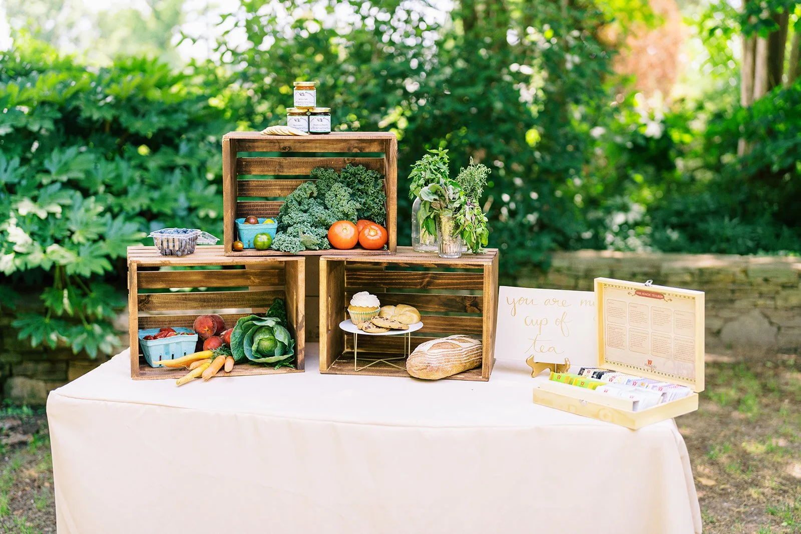 A Farmers Market Proposal