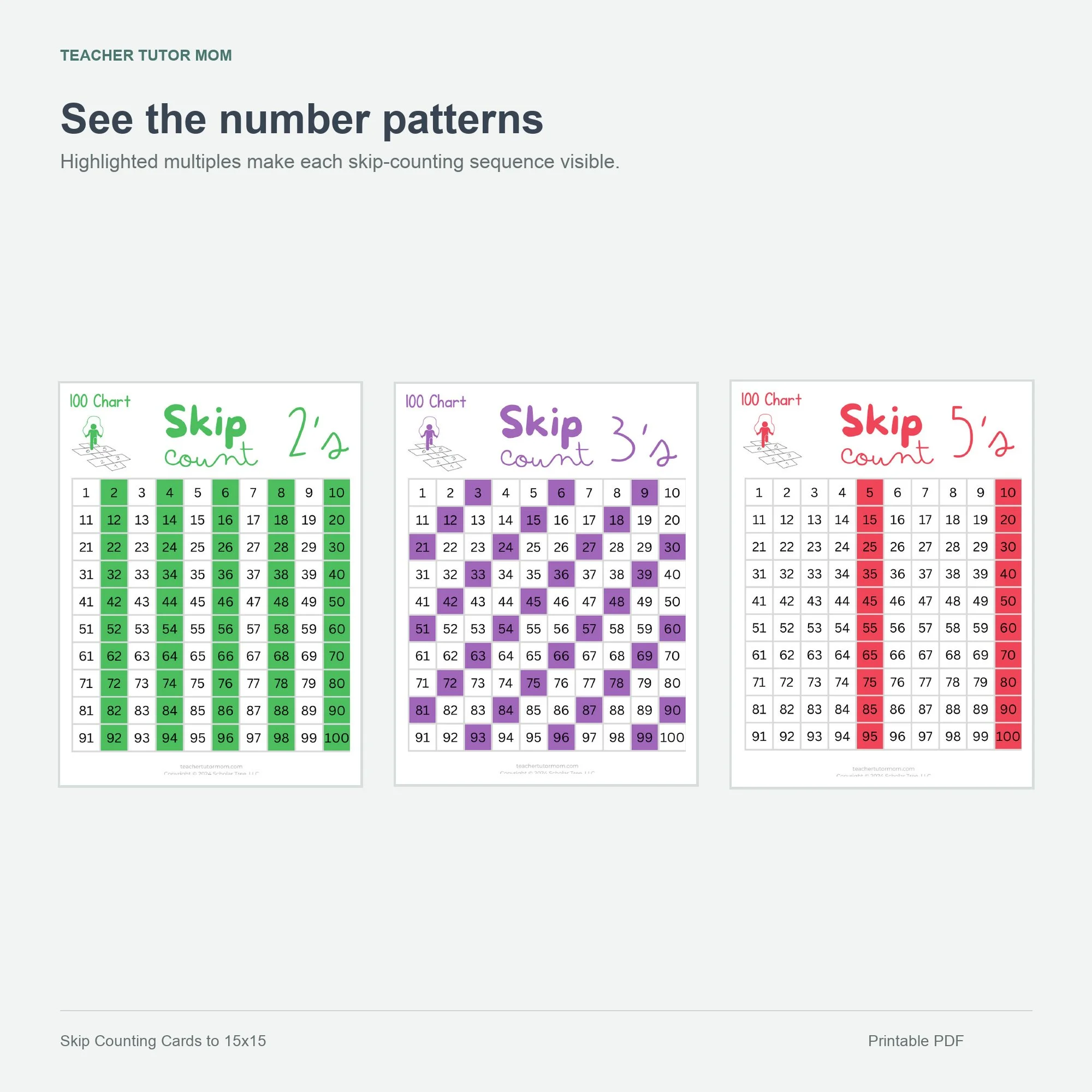 Hundred-chart cards highlighting multiples of 2 in green, 3 in purple, and 5 in red.