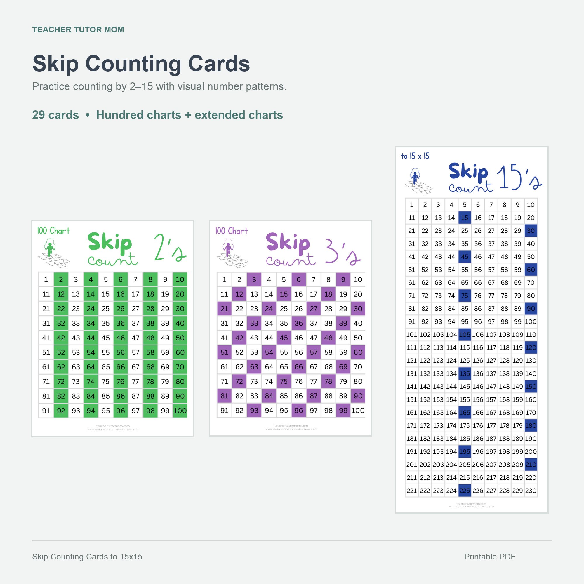 Printable skip-counting cards showing highlighted multiples of 2, 3, and 15 on number charts.
