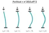 Mechanical Engineering Technical Interview Questions