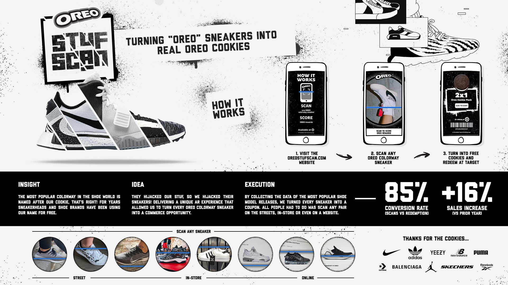 oreo-stuf-scan-award-board.jpg