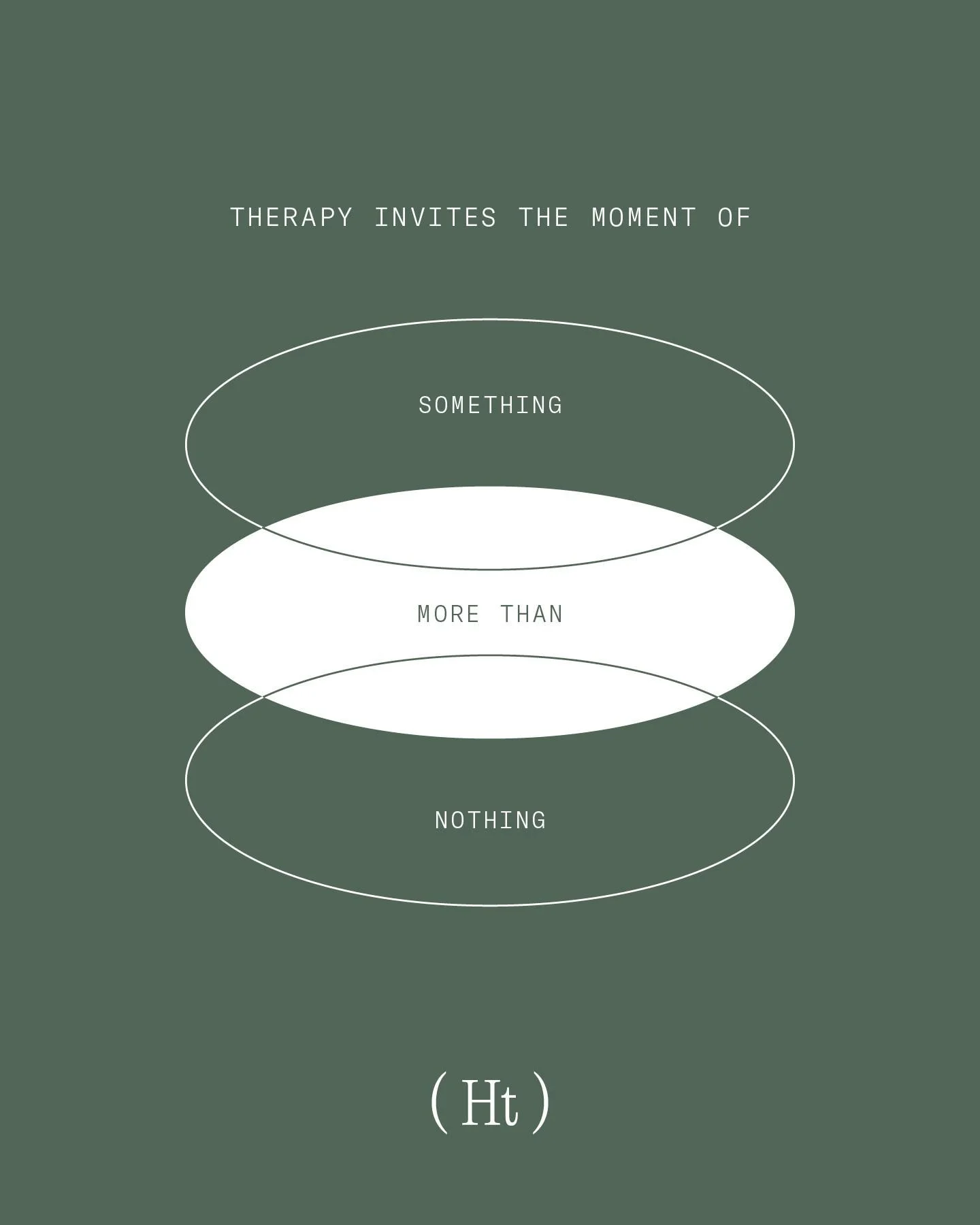 This is the Threshold Point, which represents the infinitesimal moment when nothing becomes something, the subtle flicker where pure potential gives rise to awareness. Like a blank canvas that suddenly feels the first brushstroke, it marks the emerge