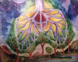 Spring Meridian Reset: Cupping, Breathwork, and Myofascial Release 