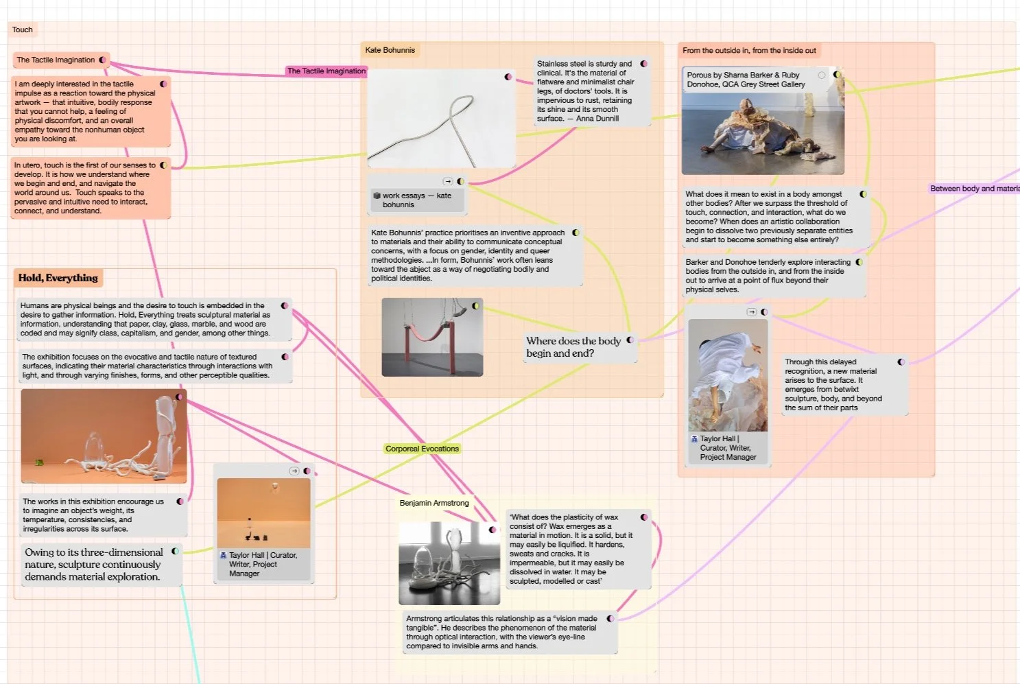Curatorial Research Brainstorm