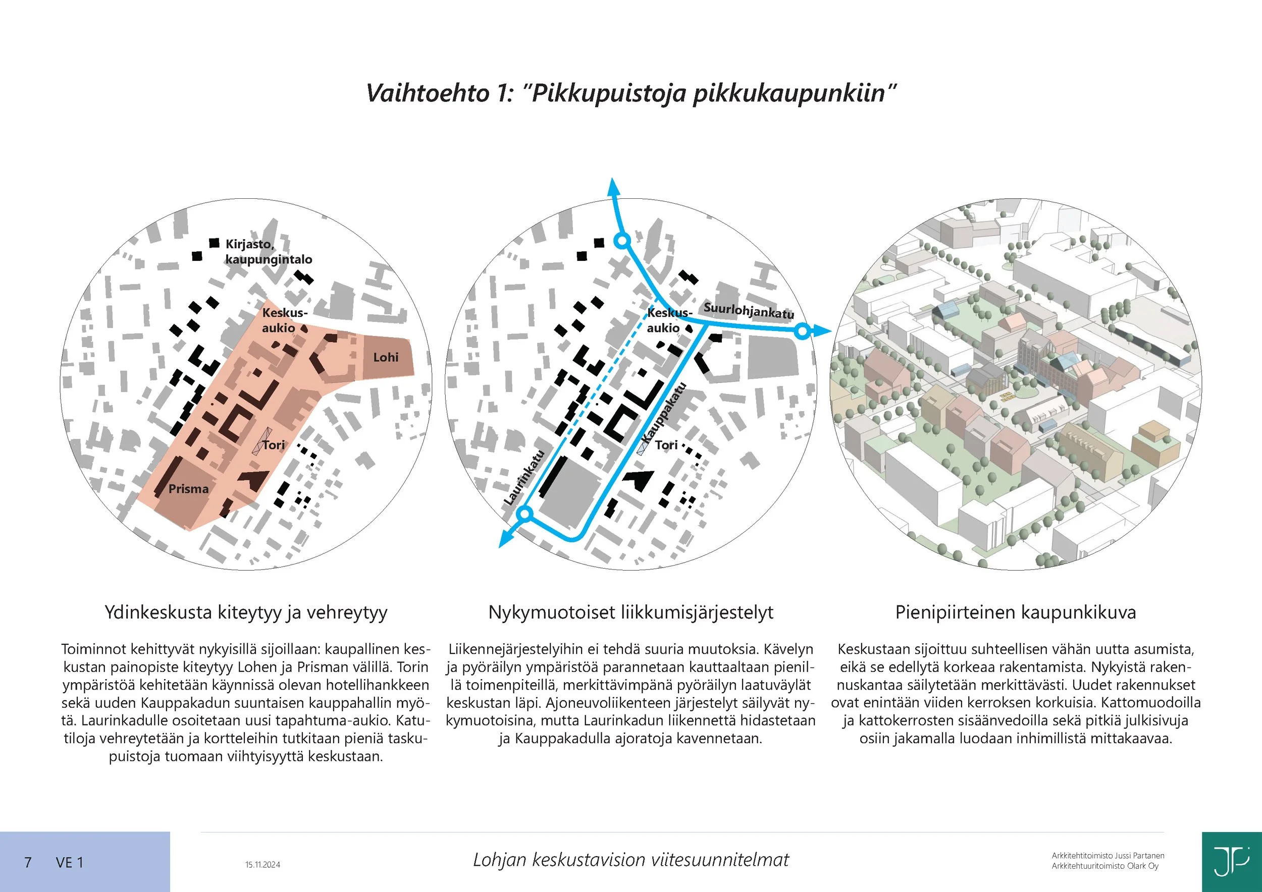 2024-11-15-Lohjan-keskusta-viitesuunnitelmat_Sivu_07.jpg