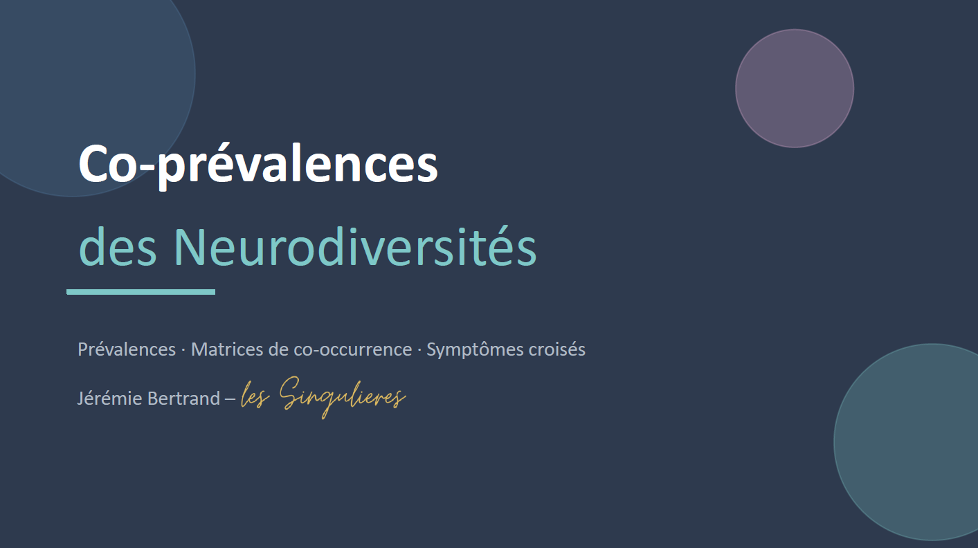 Co-prévalences des neurodiversités