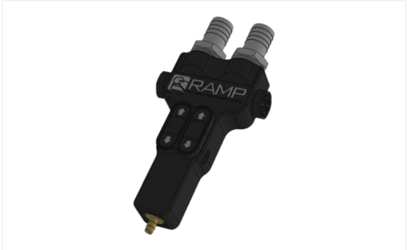 RAMP — PPSProducts
