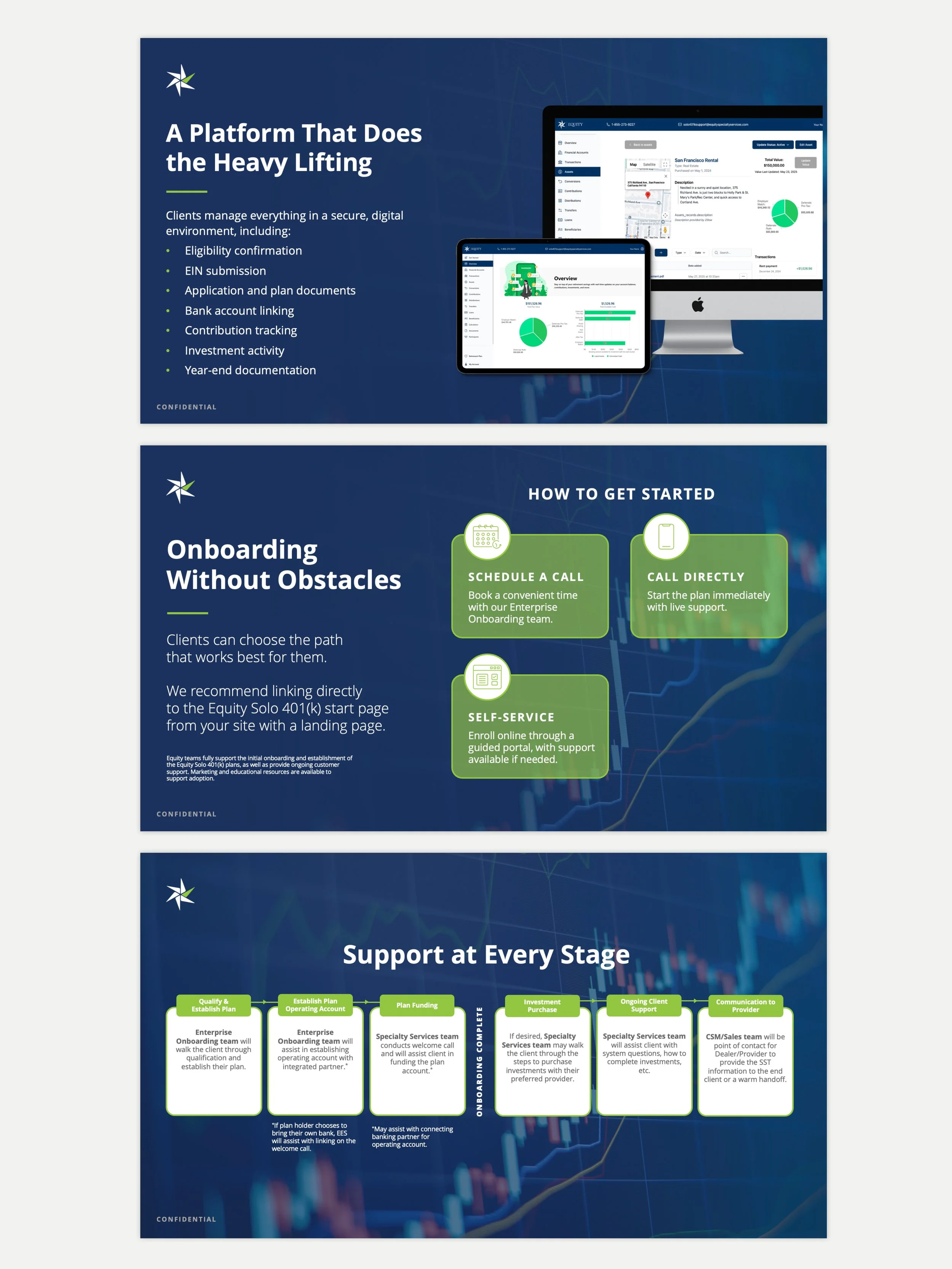 Solo 401(k) Pitch Deck