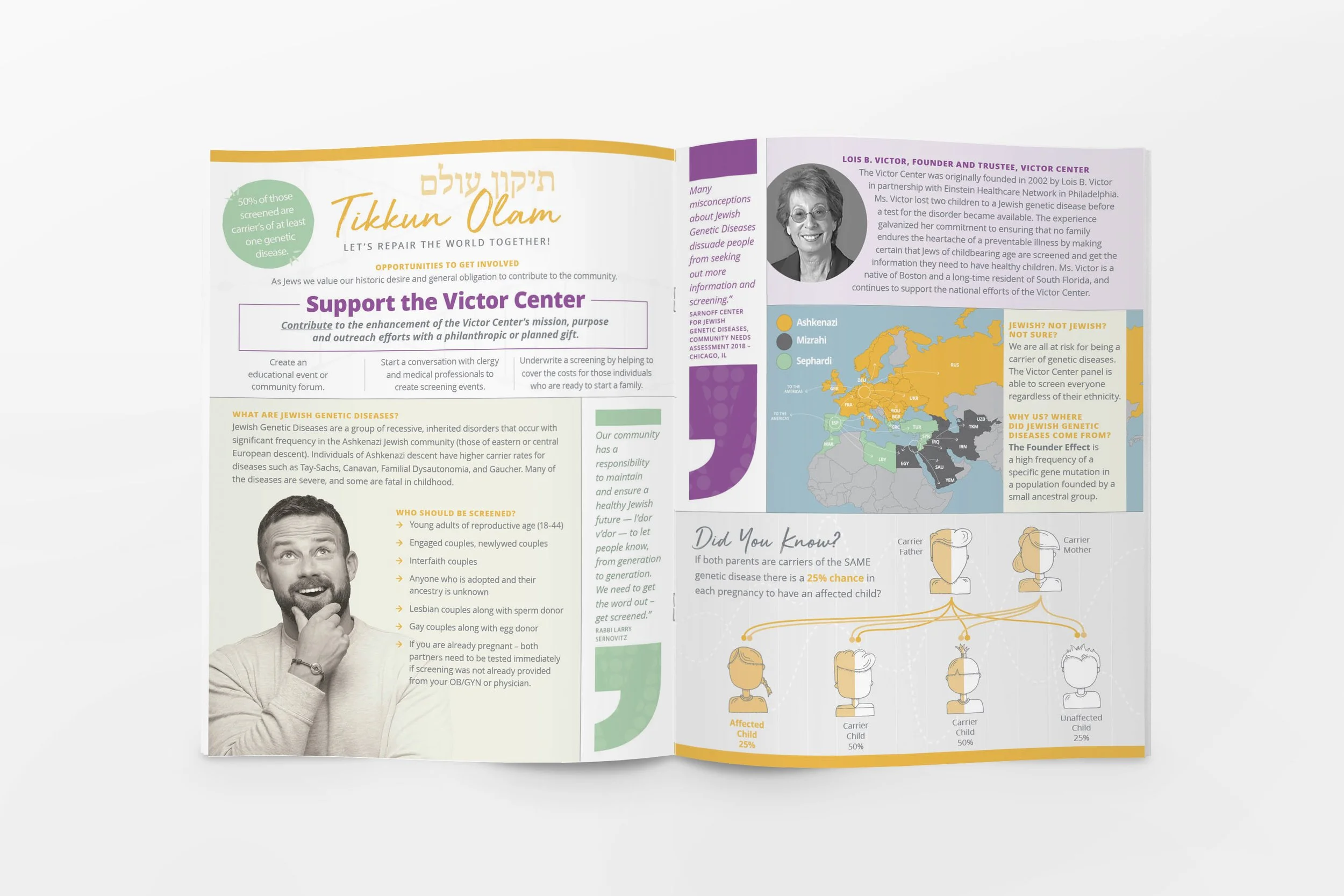 designed while working at Brand Poets