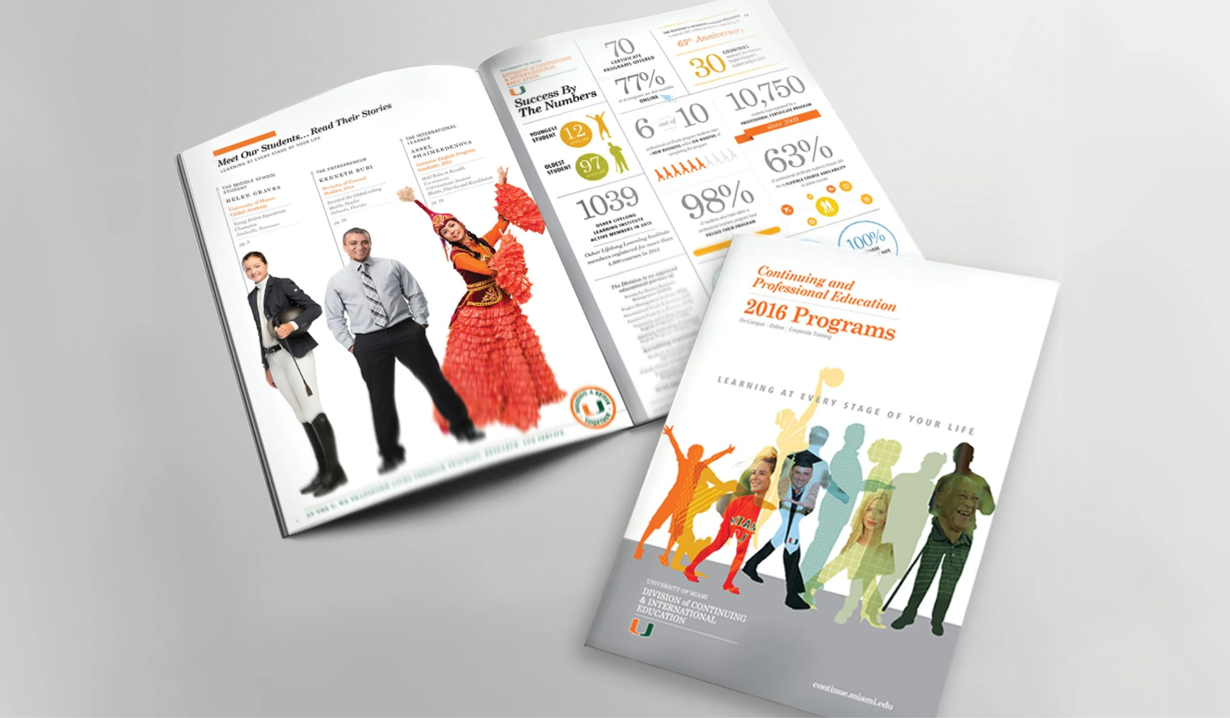 designed while working at Brand Poets