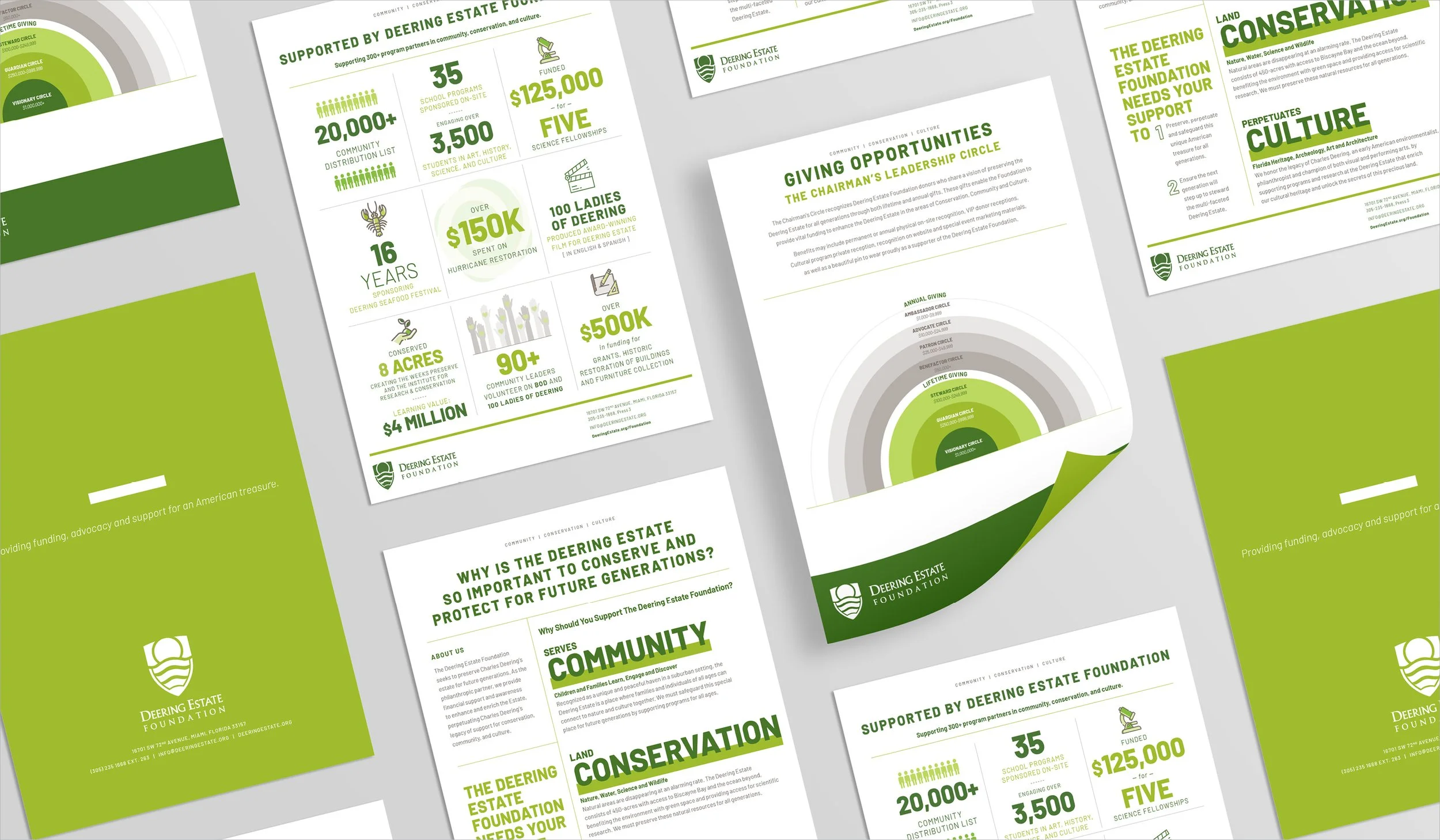 designed while working at Brand Poets