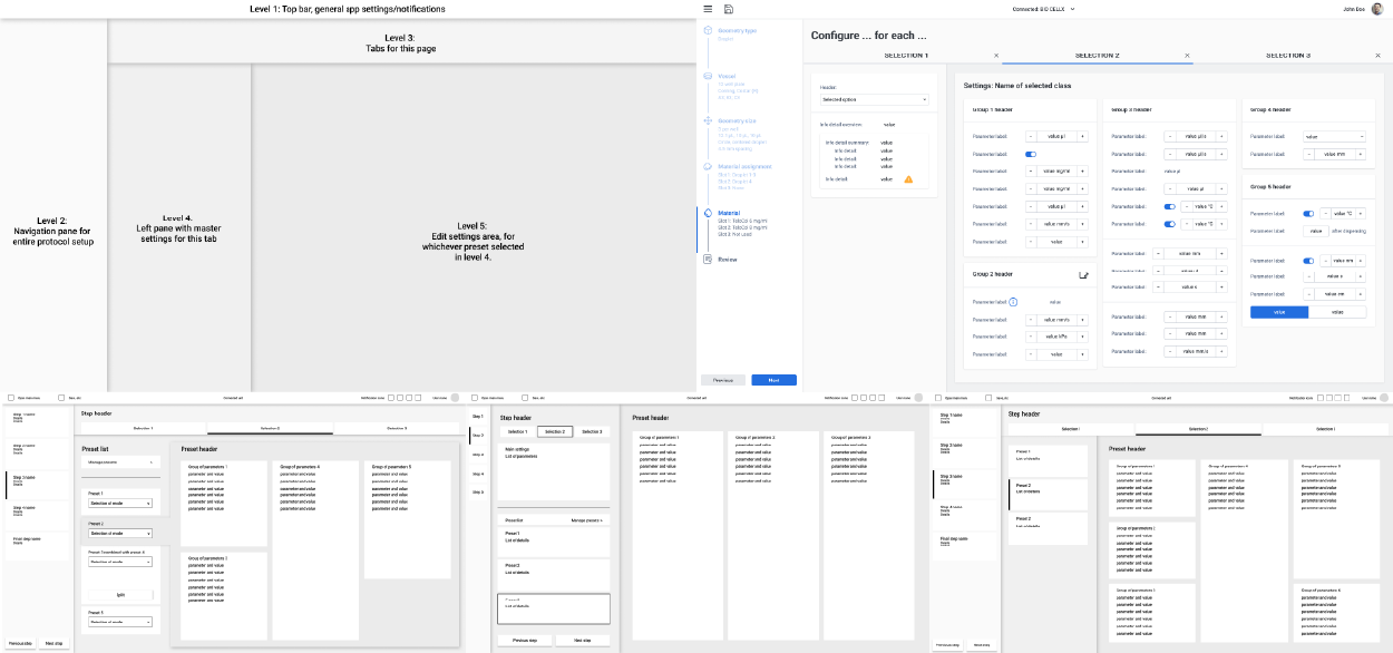 Wireframe layout progression