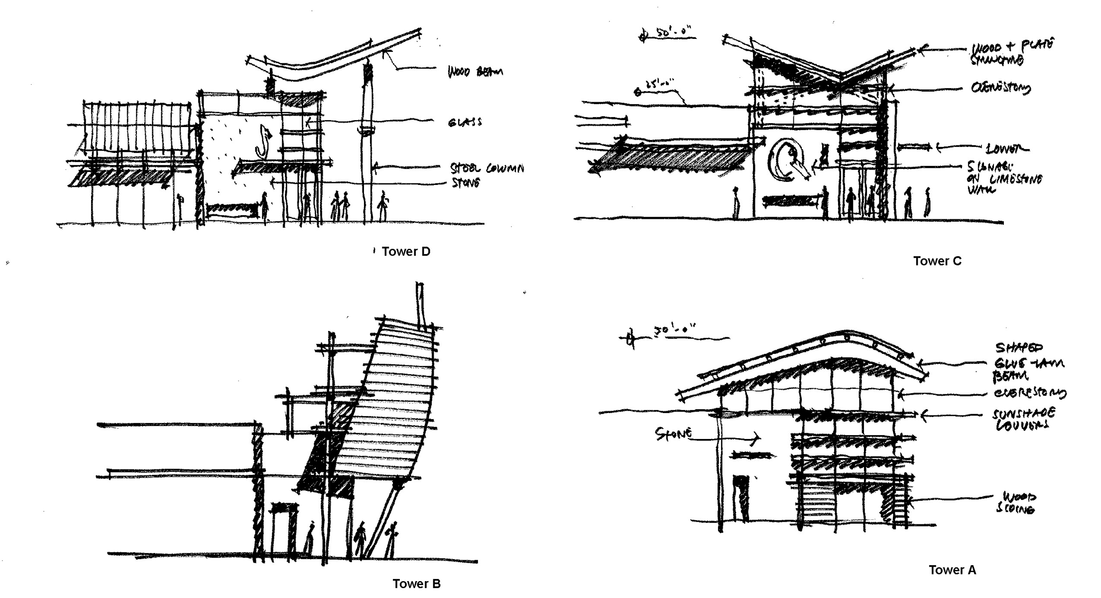 Park Meadows Mall — Hall Architecture Studio