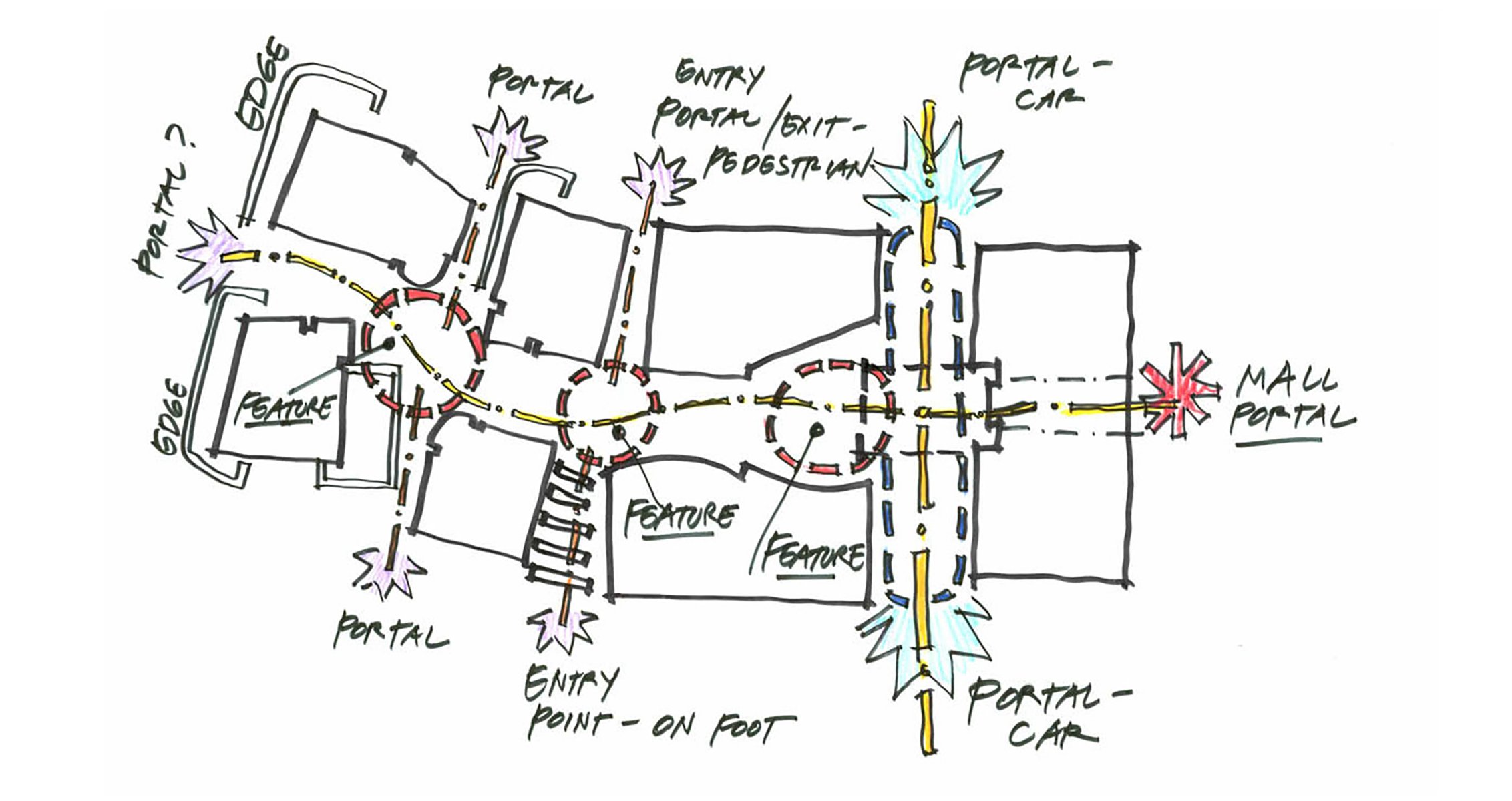 Park Meadows Mall — Hall Architecture Studio
