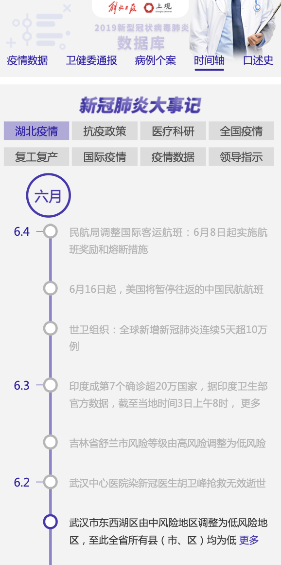 WX20220210-221605@2x.png