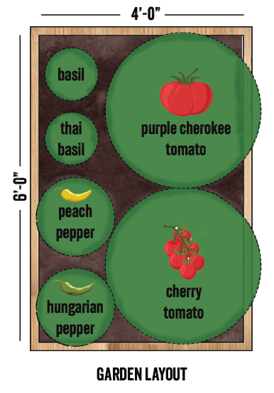 Garden_Layout.png