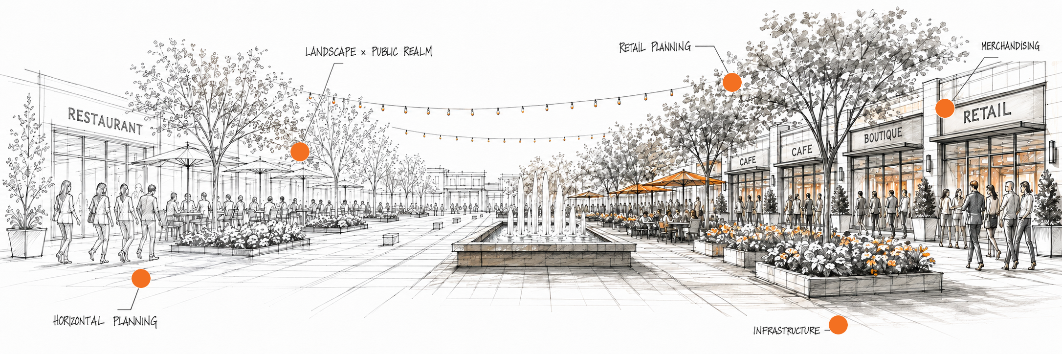 RSA_Placemaking_Hero_Annotated.png