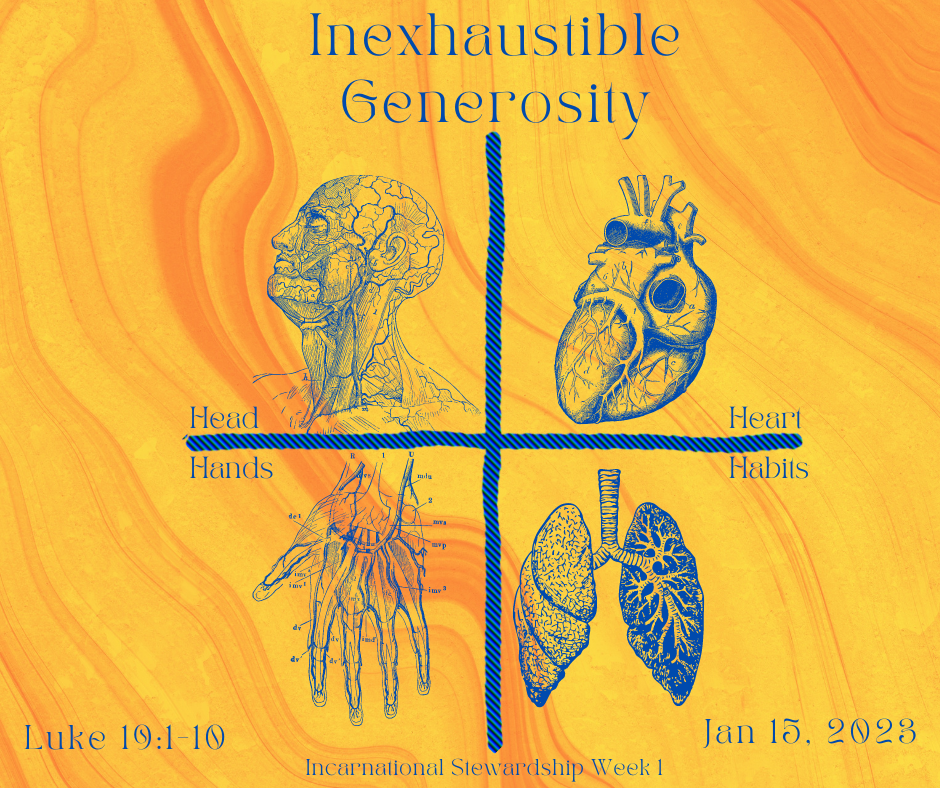 Sermon Quips - Incarnational Stewardship week 1 - 01.15.23