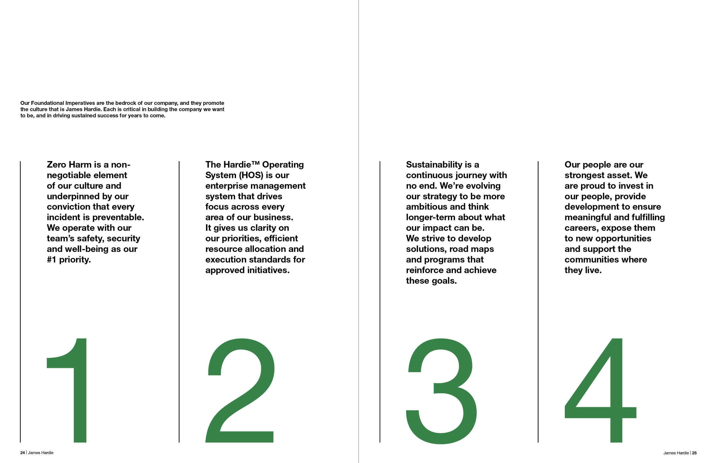 Screenshot 2024-04-16 at 7.37.56 PM.png