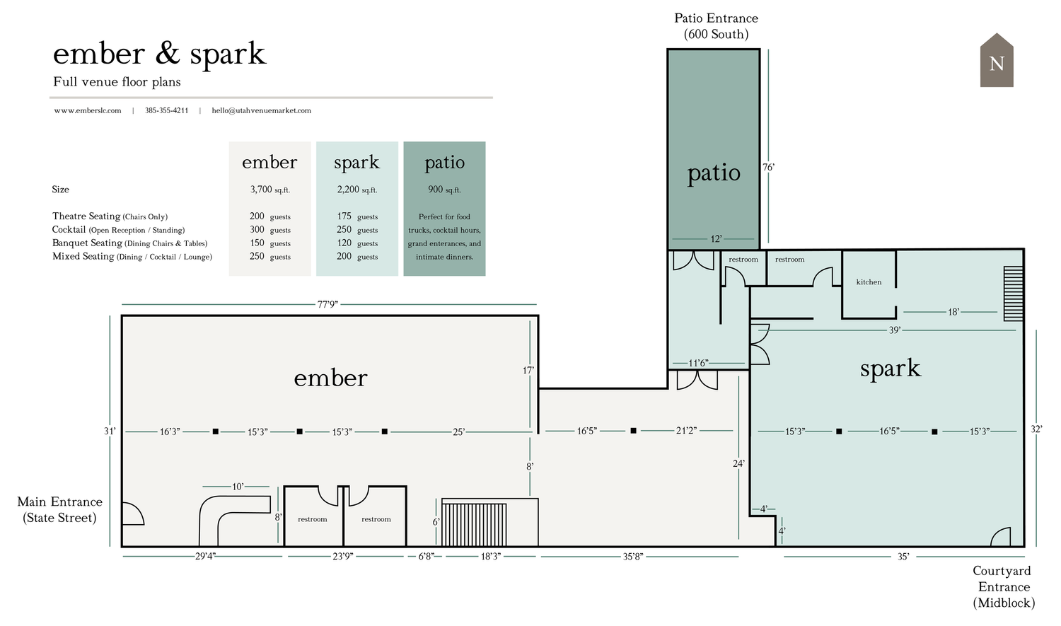 Spaces — Ember