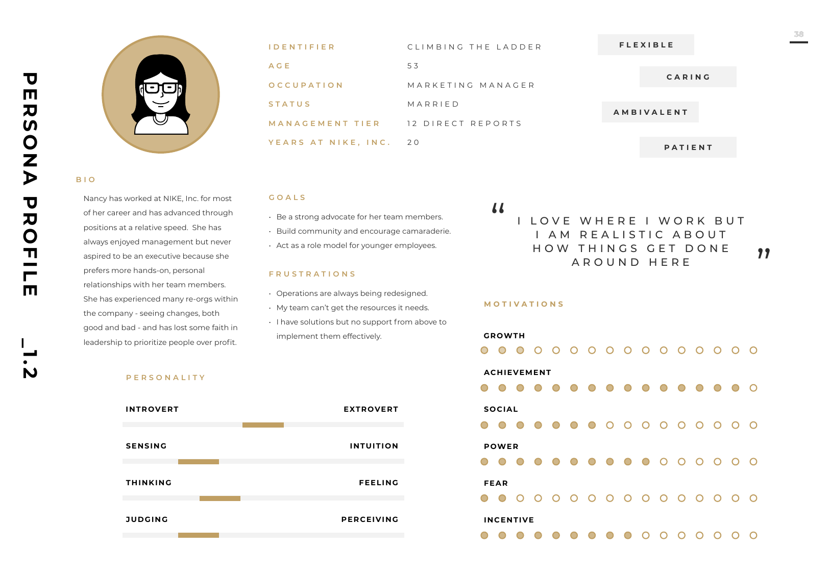 sgayda_dmgt748_capst_OIq39-038.png